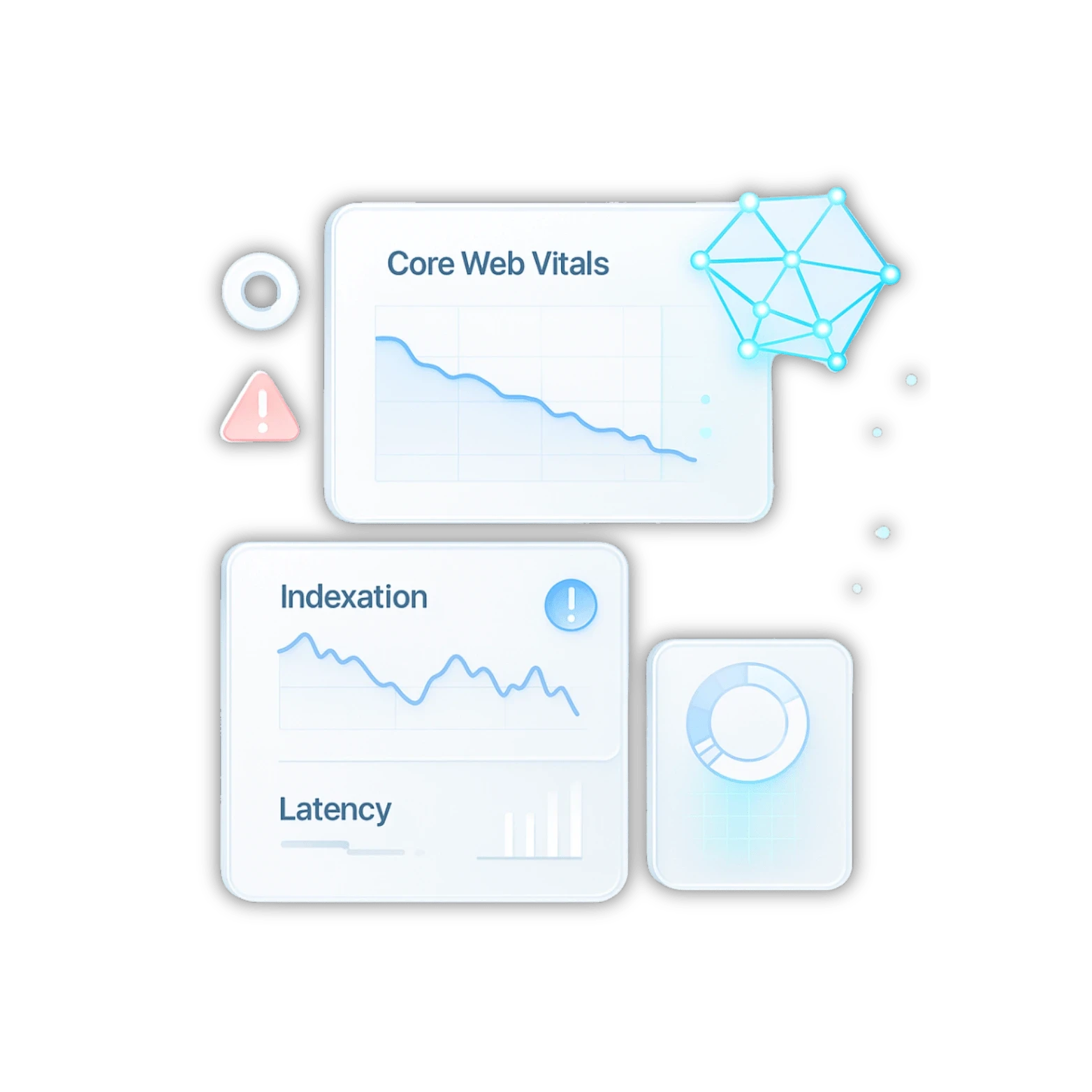 Dashboard mit schlechten SEO Zahlen hinsichtlich Visibility und Conversion Rate 3