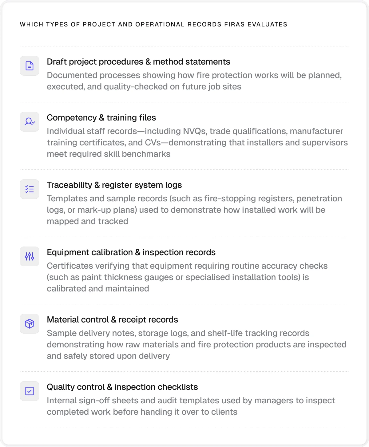 Types of project and operational records firas evaluates