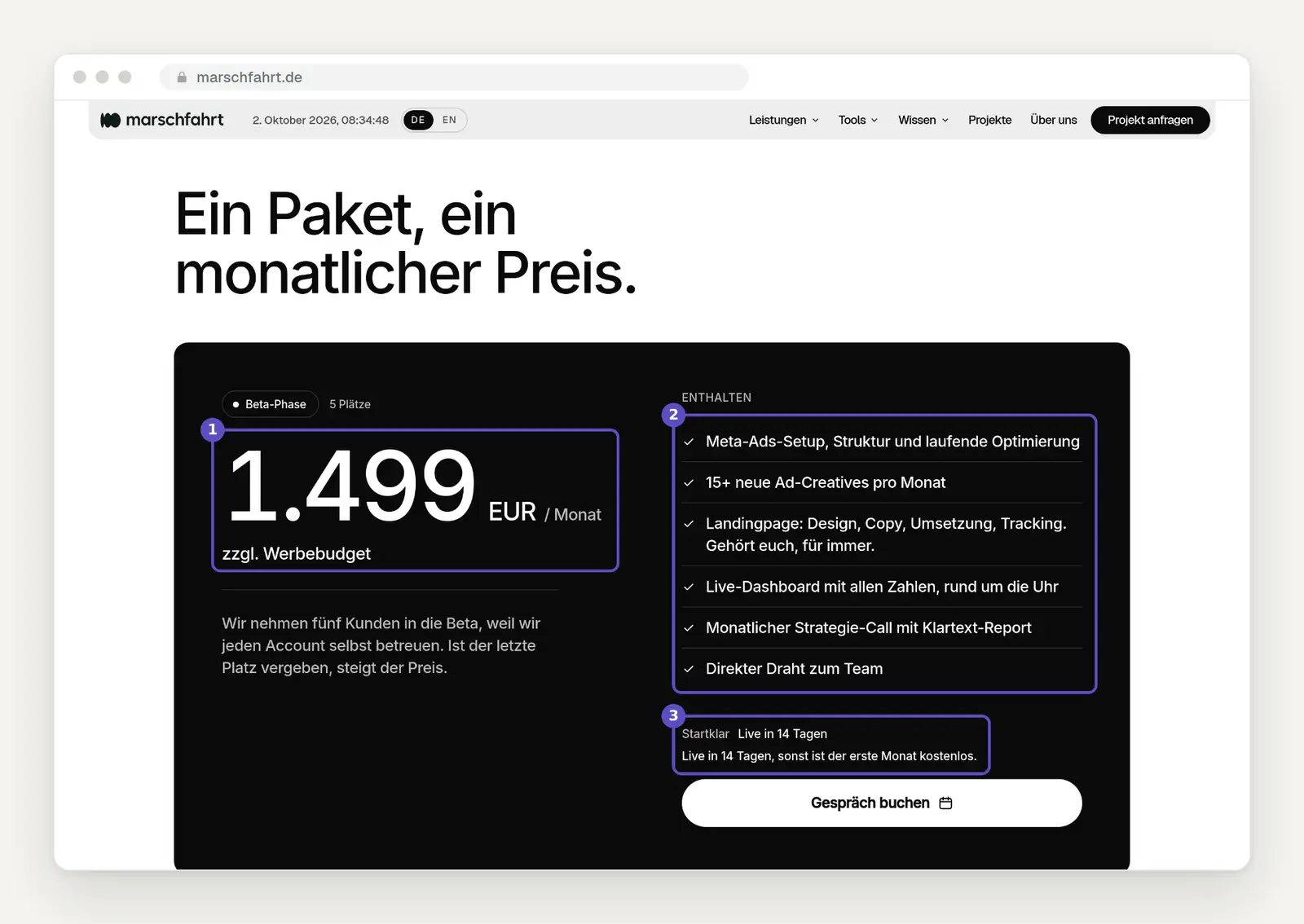 Paket-Abschnitt der marschfahrt-Seite zum Ad-Management mit dem Preis von 1.499 Euro im Monat zuzüglich Werbebudget in der Beta-Phase mit fünf Plätzen, der Leistungsliste und der Zusage, in 14 Tagen live zu sein oder den ersten Monat kostenlos.