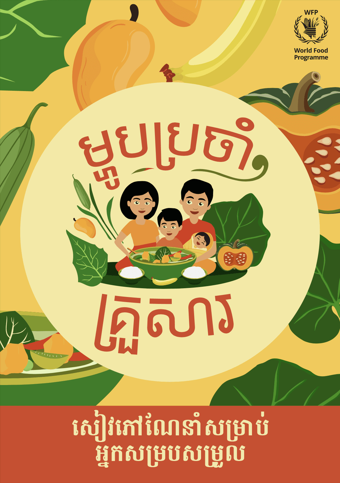 Cover of Implementation guide for WFP