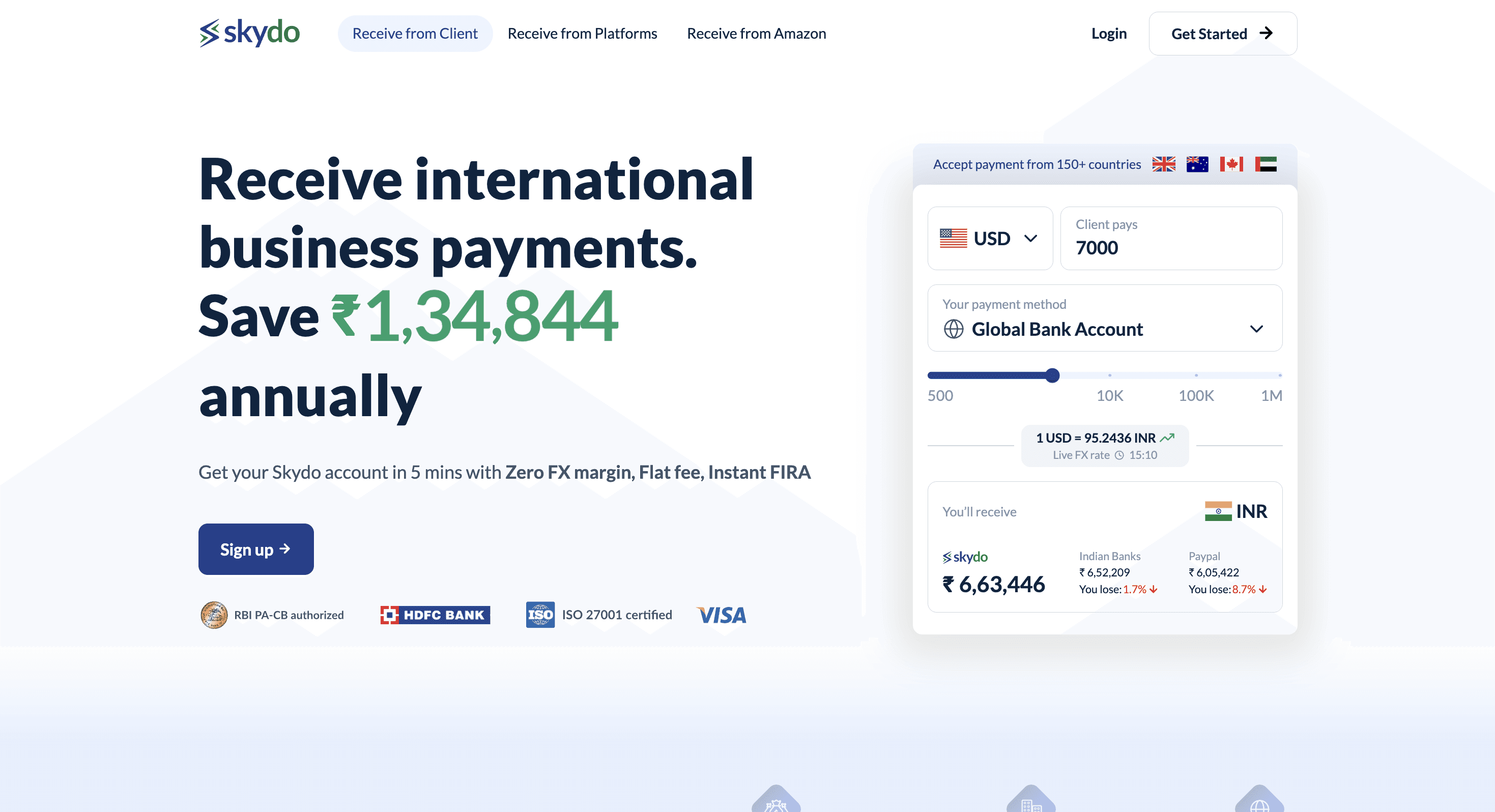 Skydo Payment for Exporters