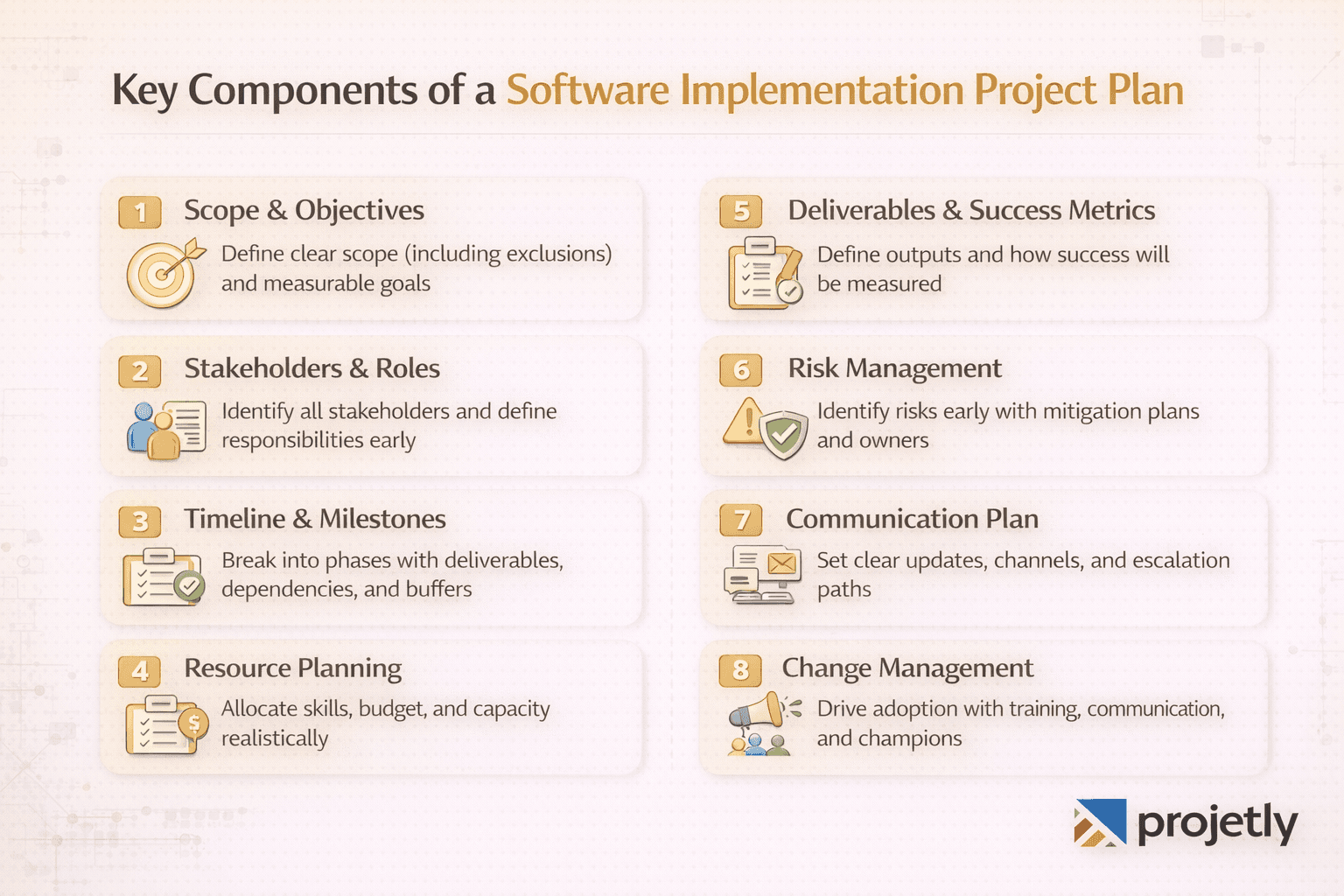 Key Components of a Software Implementation Project Plan