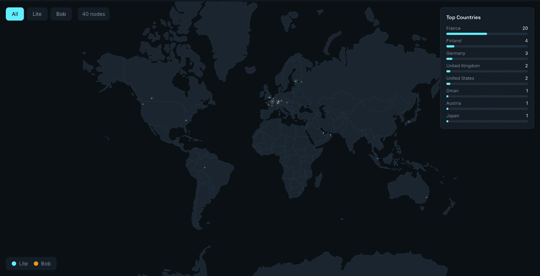 World map showing Qubic Network Guardian node locations across Europe, the Americas, Australia, the Middle East, and Asia during closed beta