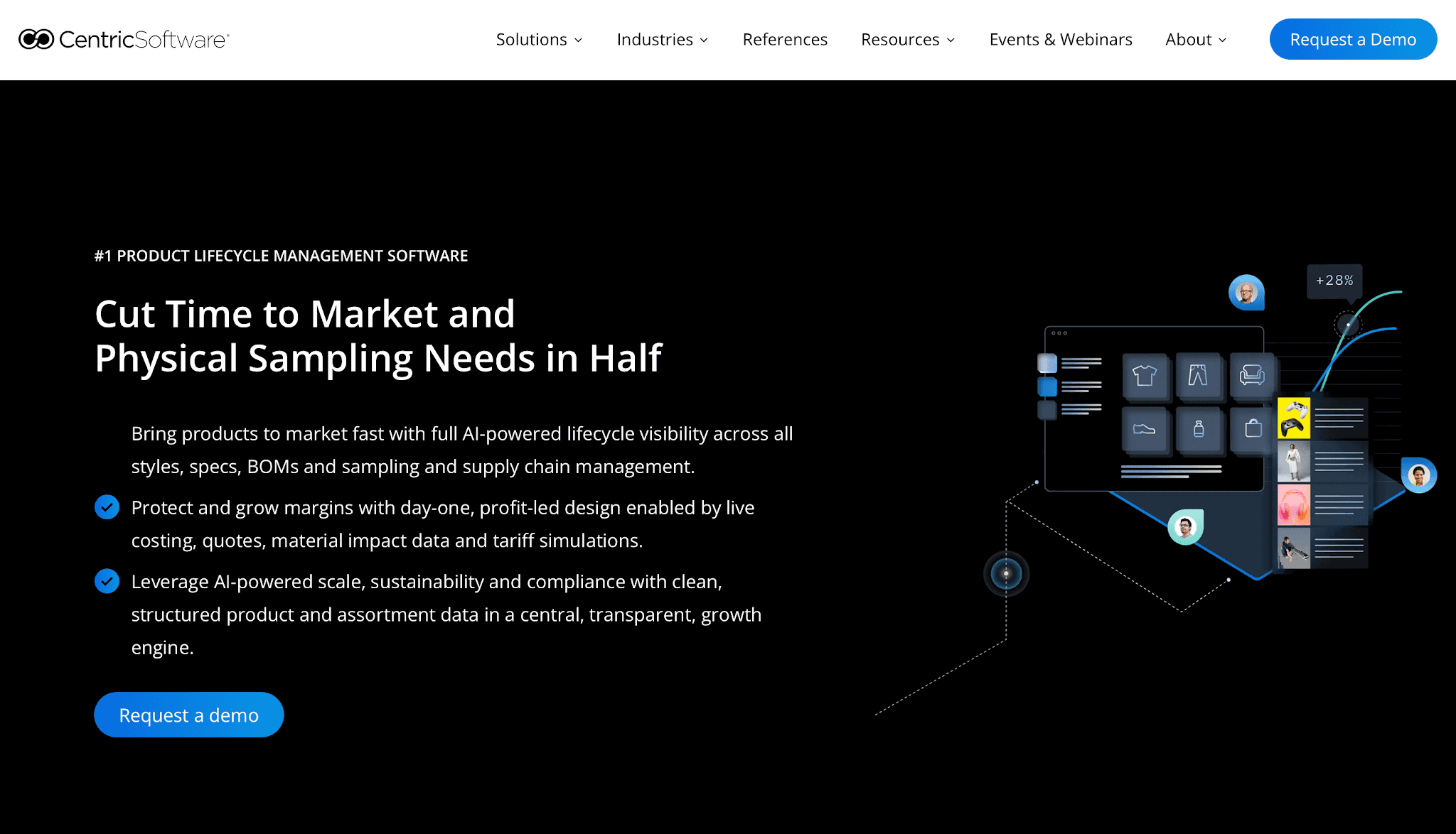 Centric PLM
