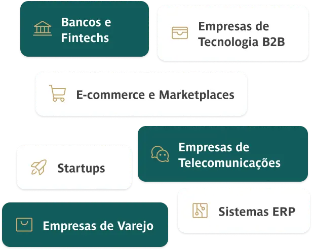 Interface de visualização dos setores de atuação da Fidúcia, exibindo uma lista de segmentos-chave: instituições financeiras, tecnologia B2B, e-commerce, telecomunicações, startups, varejo e sistemas ERP, demonstrando a ampla capacidade de atendimento da empresa