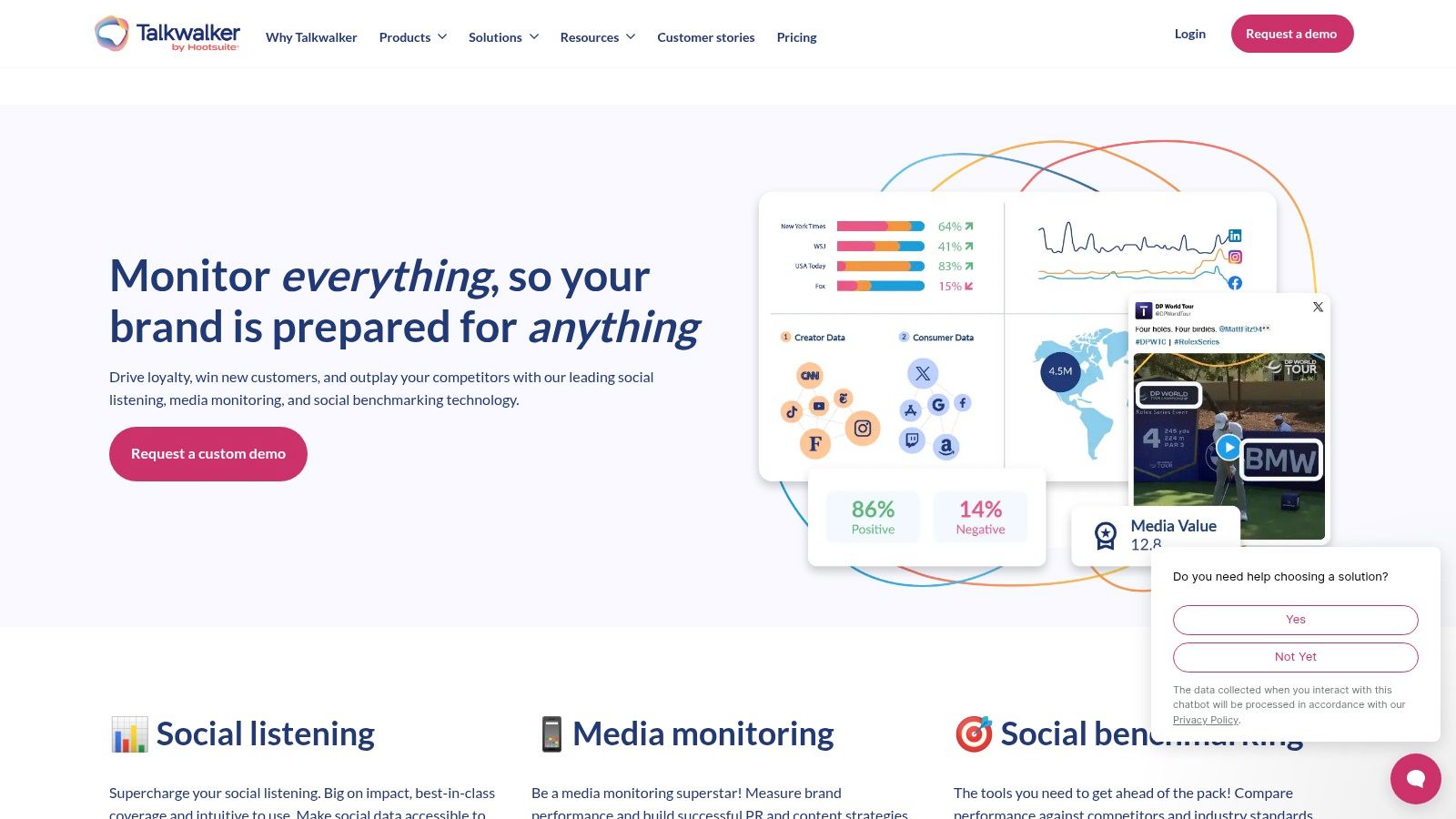 Talkwalker – Social Listening