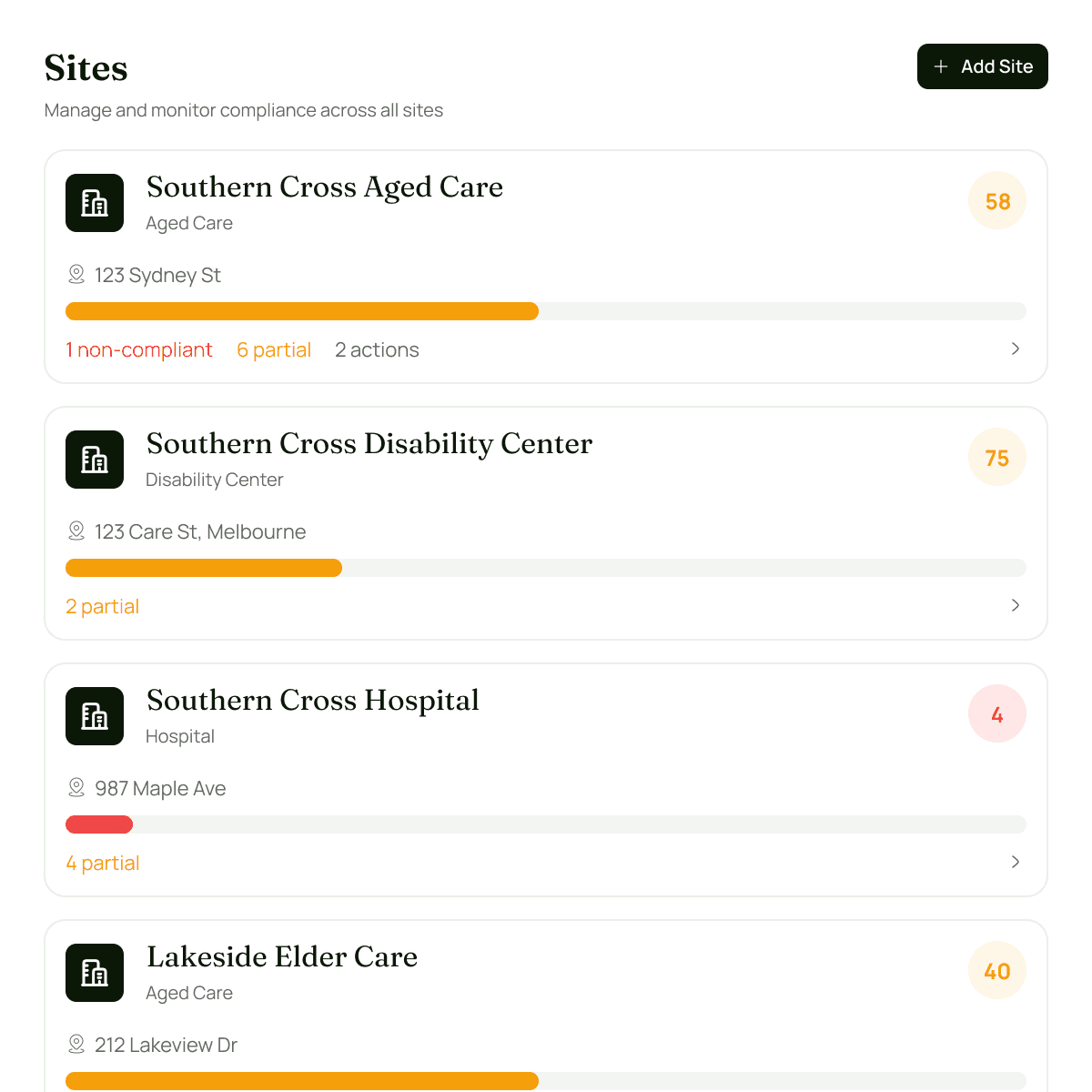 Mandatory reporting interface displaying progress, NQIP submissions, and compliance tracking for aged care operations