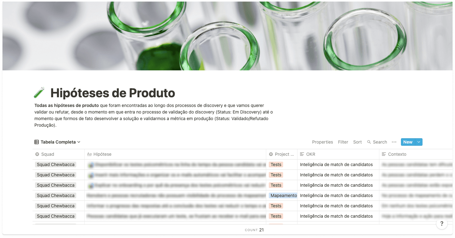 Board de hipóteses do produto a partir de feedbacks e pontos de interação com as pessoas usuárias.