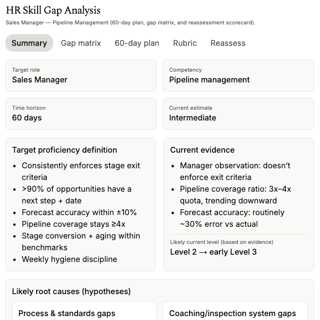 HR skill gap analysis smart card