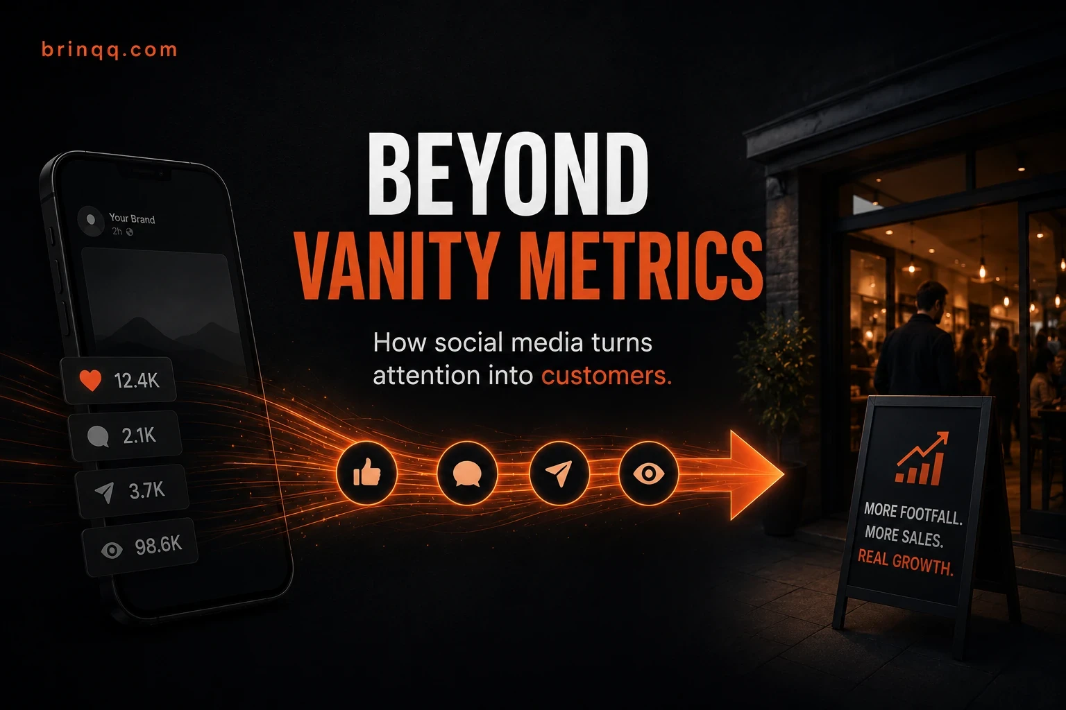 A BRINQQ cover graphic showing how social media moves beyond vanity metrics to drive customer attention, footfall, sales and real business growth.