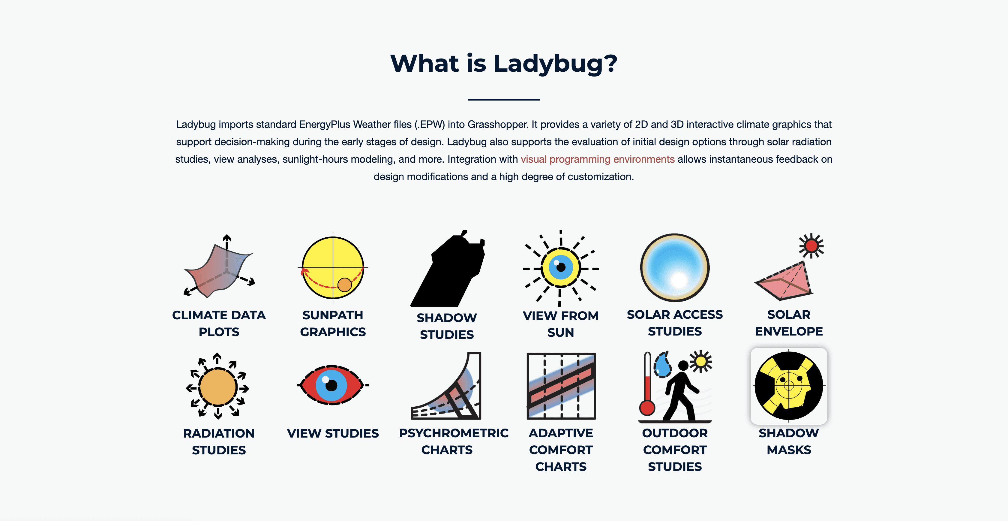 If you’re looking for the best Rhino 3D plugins with niche use cases, Ladybug Tools definitely has to appear on the list; and when I say niche, I mean it.