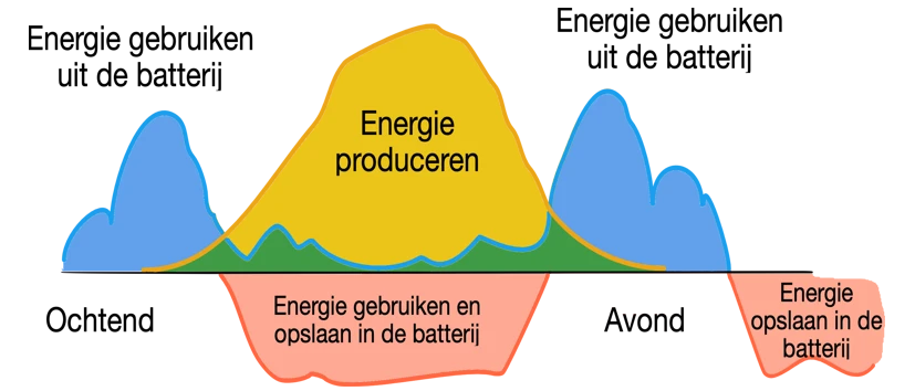 The image featured at the bottom of the about us page