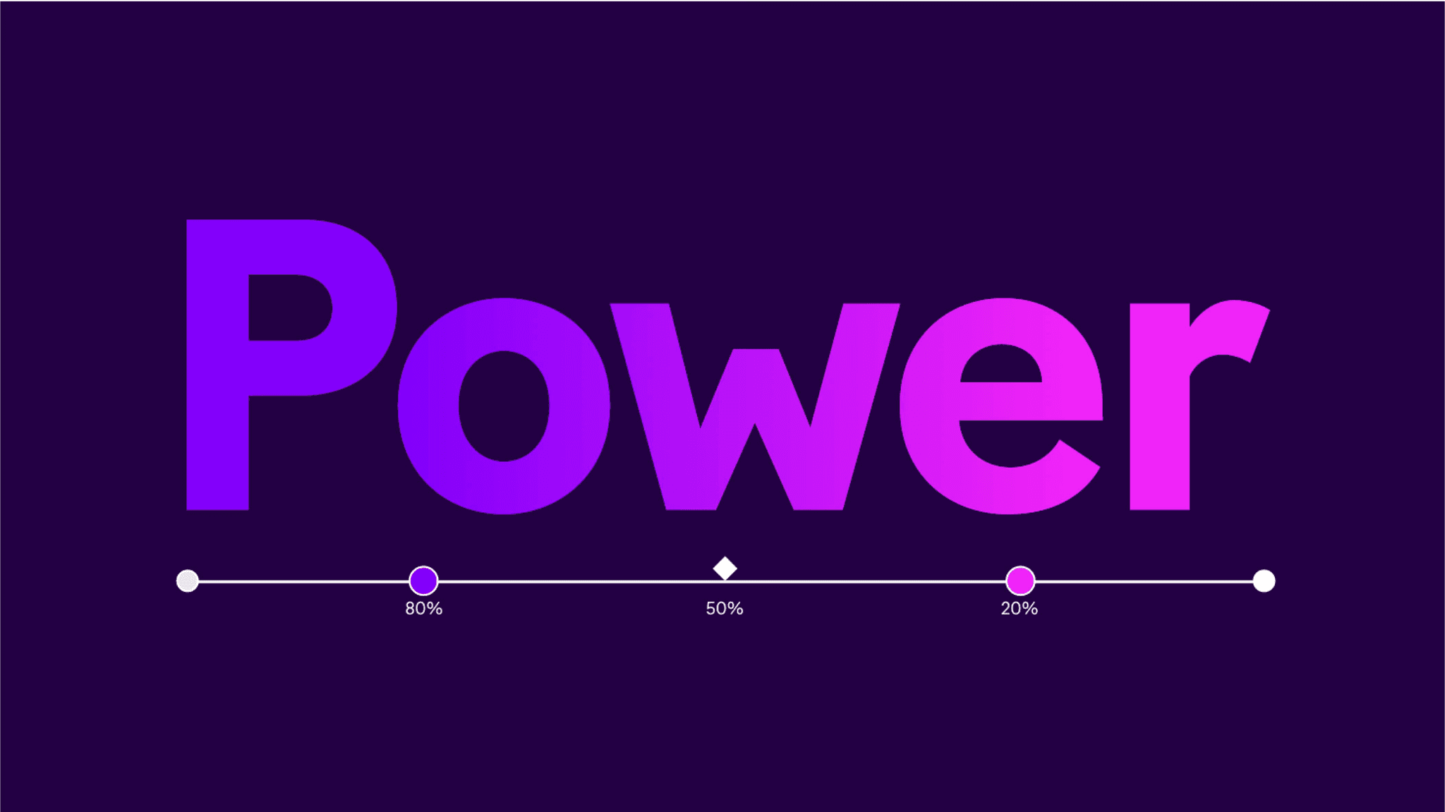 brand strategy ragged edge smith and diction primary studio 10-day brand sprints for vc series A saas