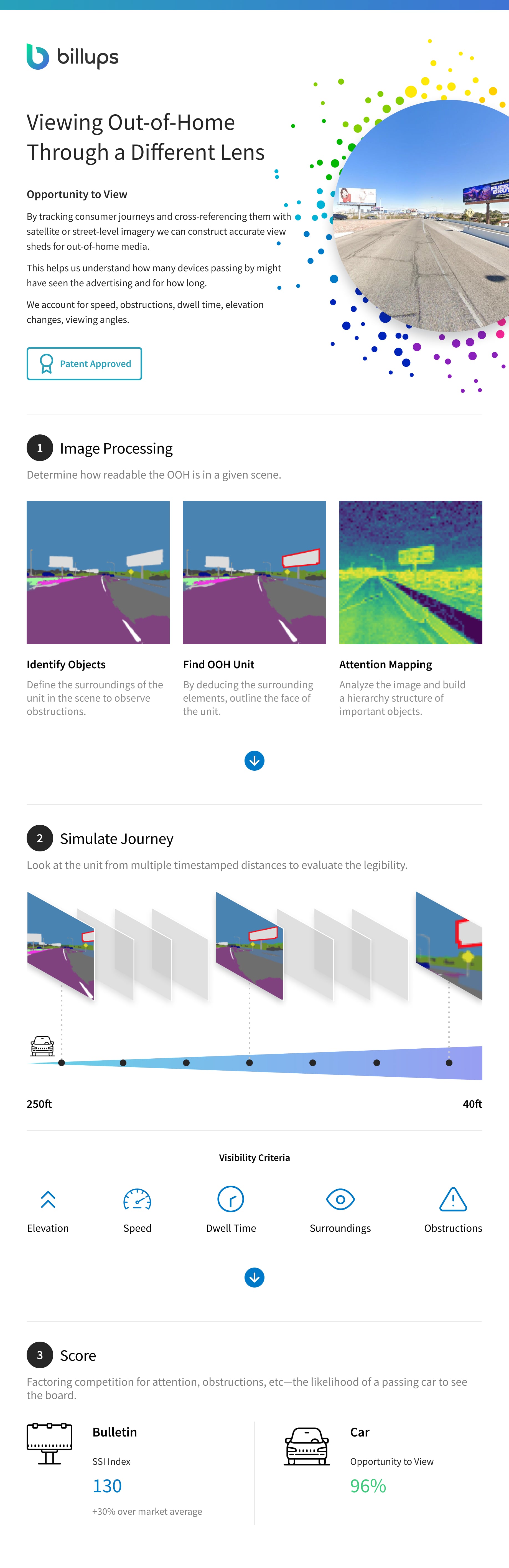 ssi-infographic-1