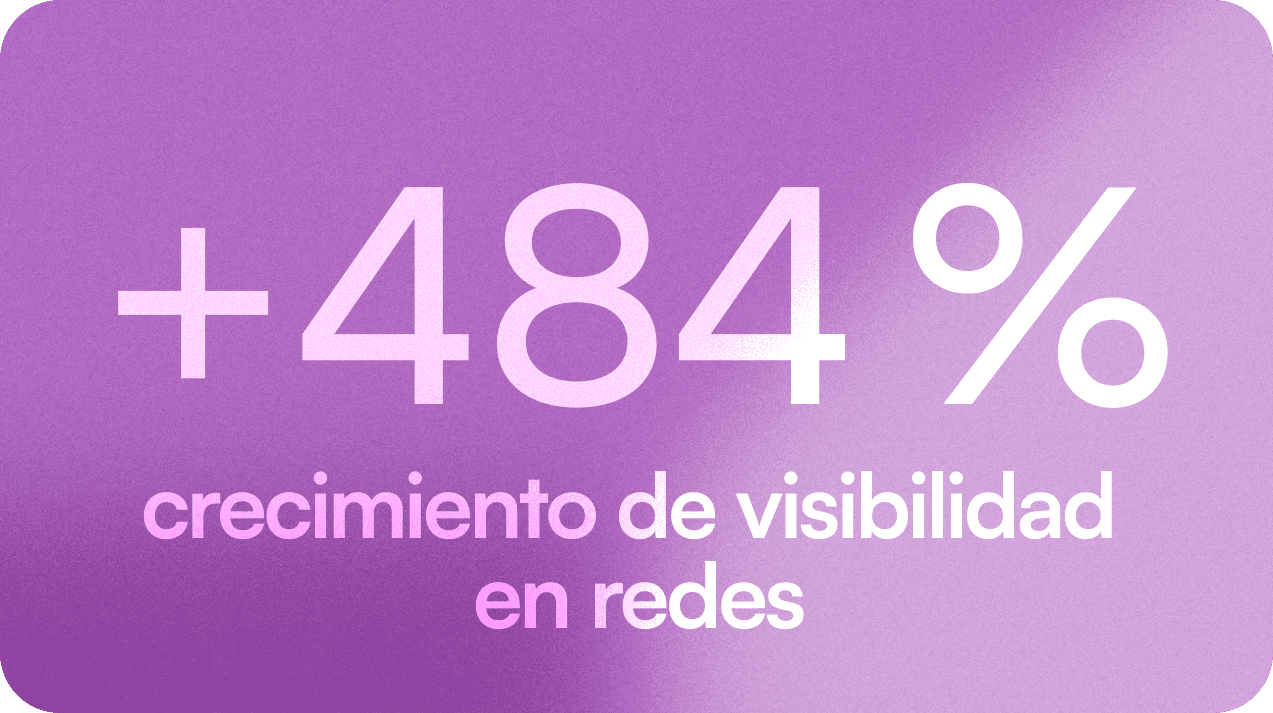 Billber Megaprofe Visibility Growth on Social Media