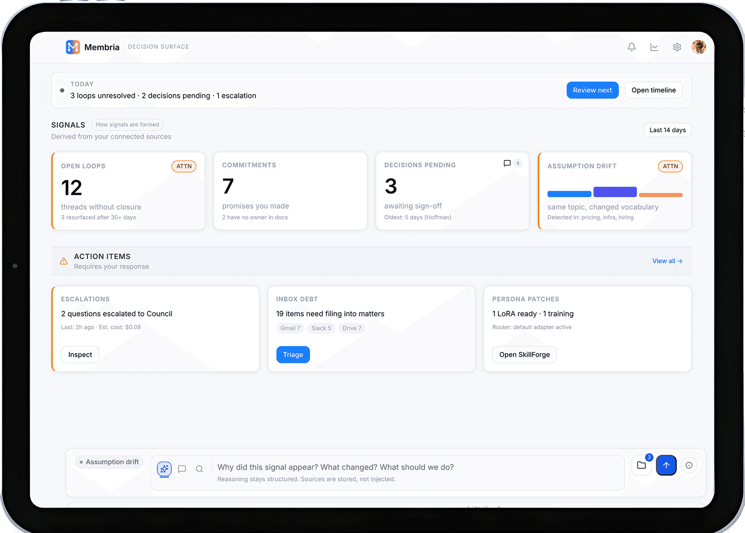 An image of Membria's dashboard