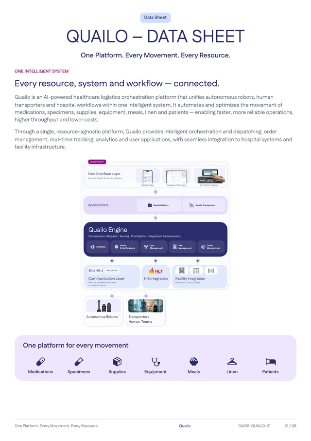 Quailo Platform Data Sheet cover