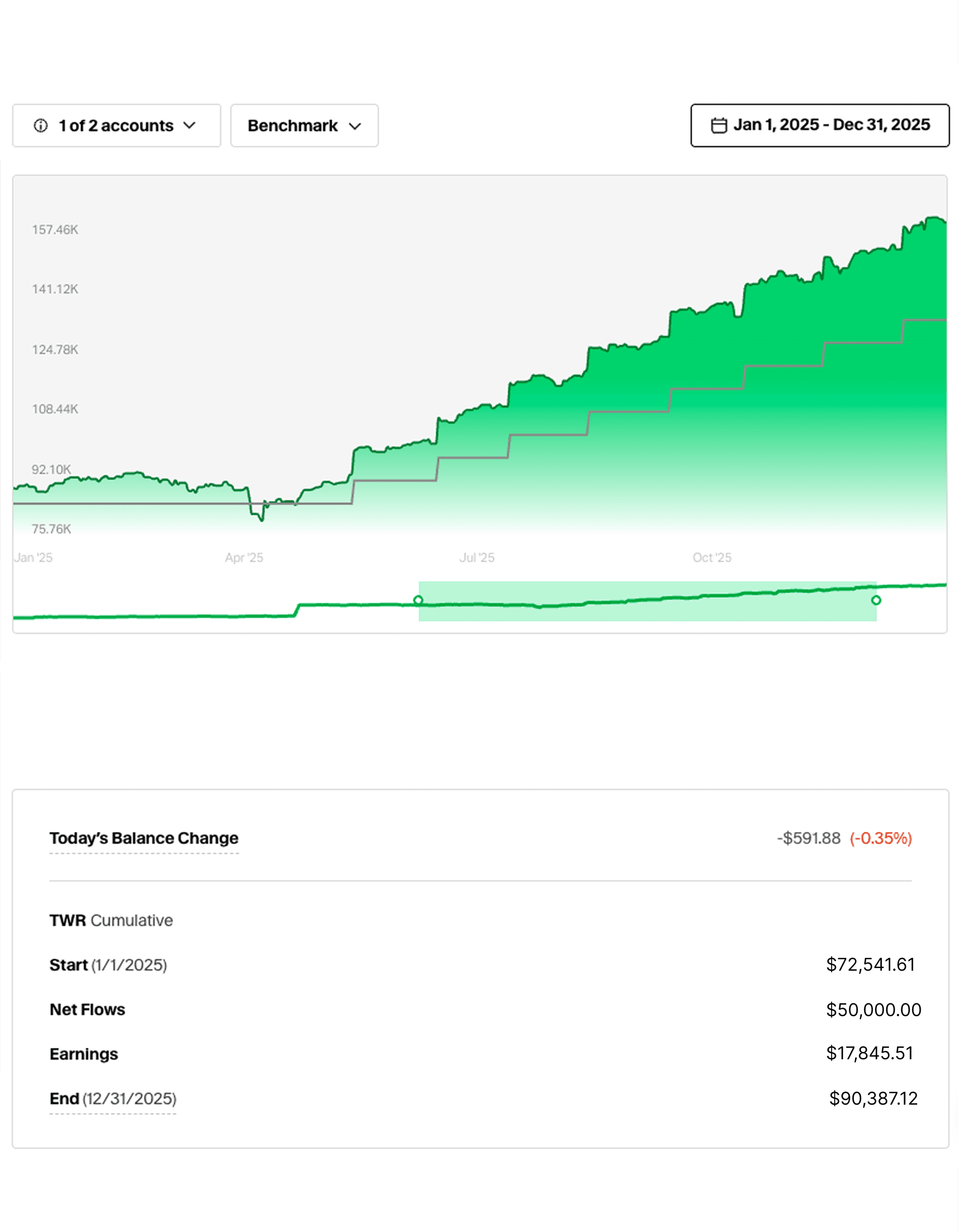 An image of Freelio's budget ui