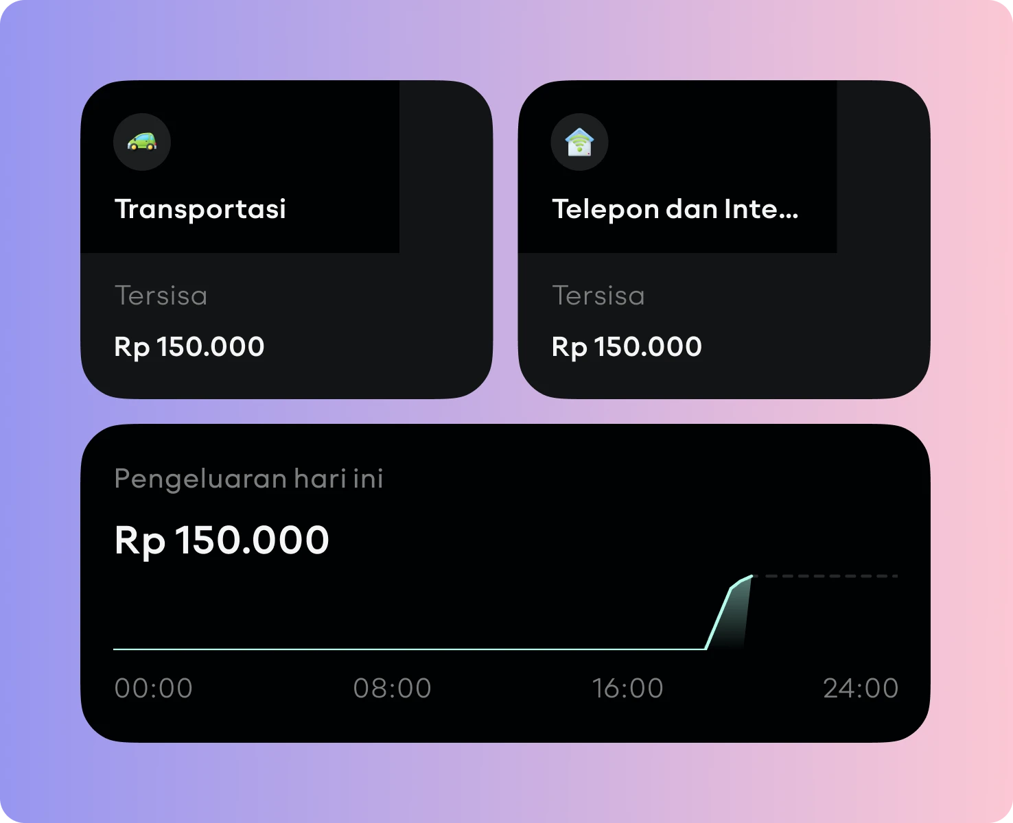 Widget 1