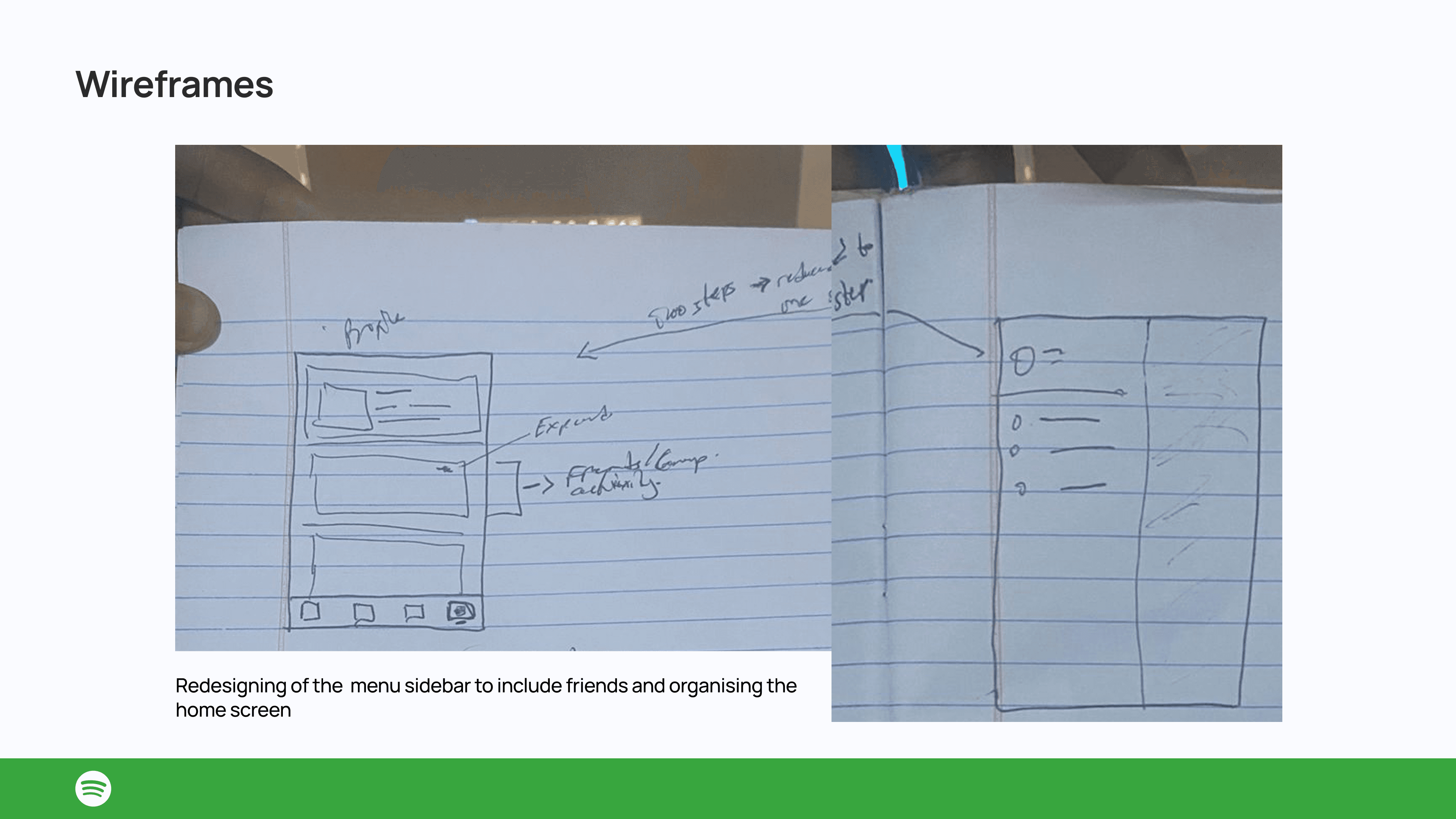 Wireframe of the home screen navigation.