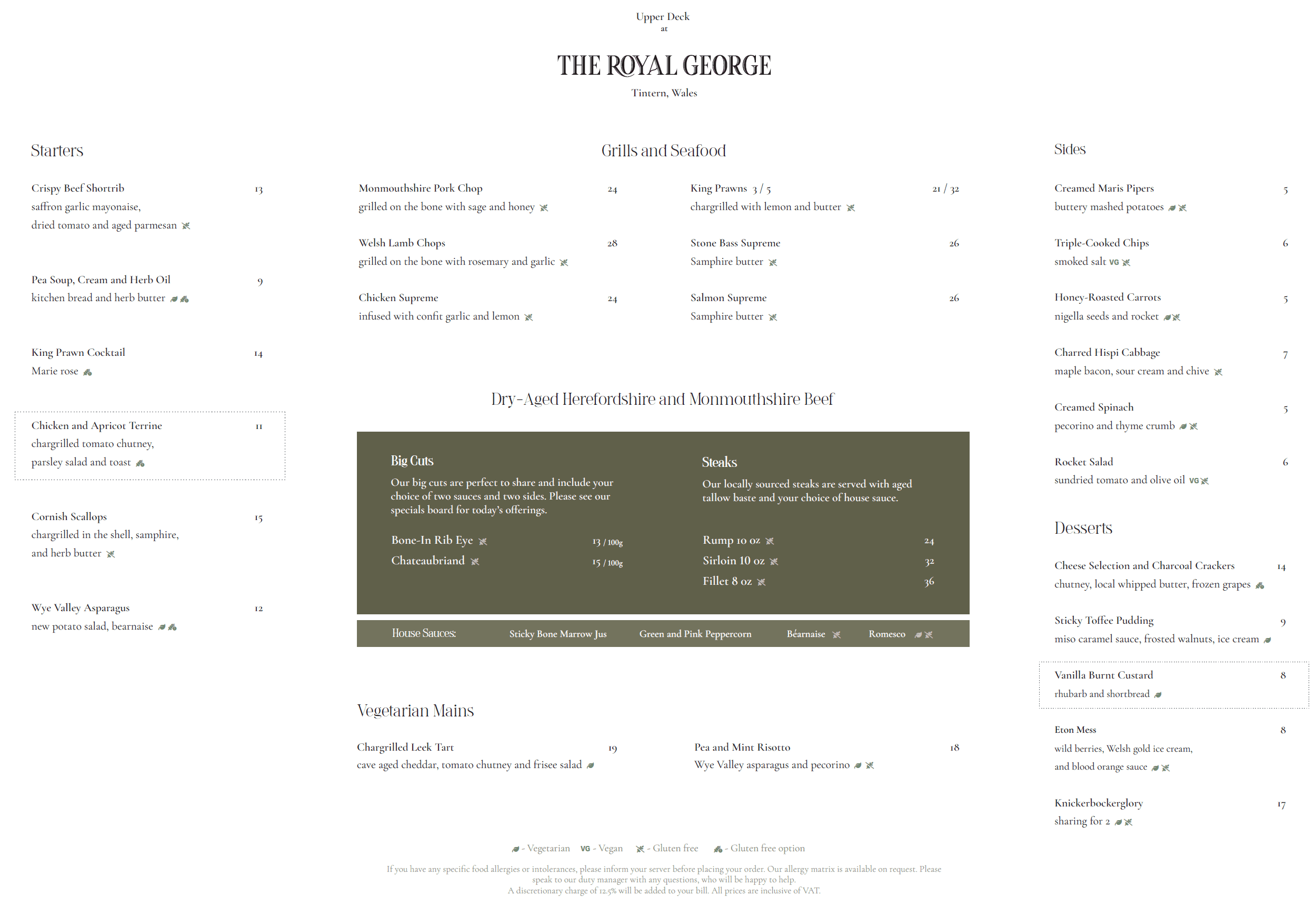 Upper Deck - Lunch & Dinner Menu