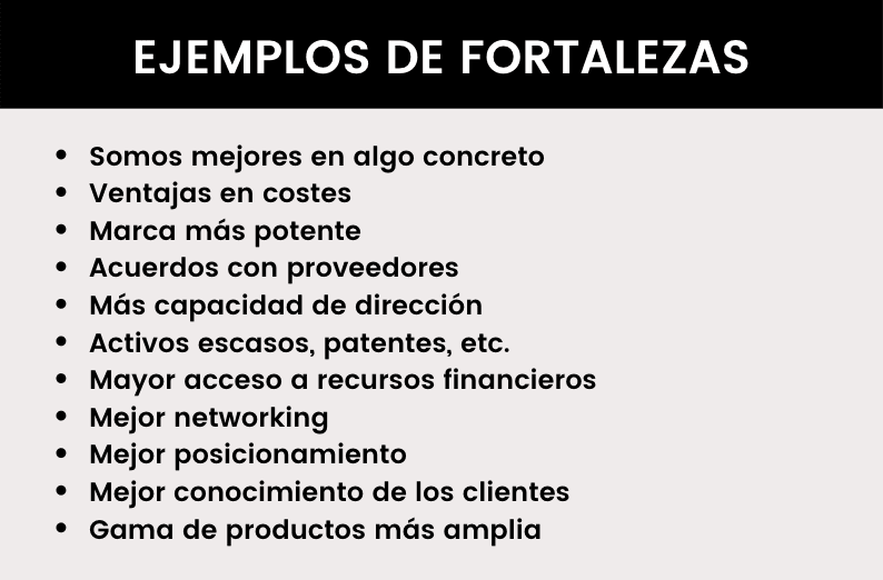 Factores interno de la fortalezas para generar ventajas competitivas