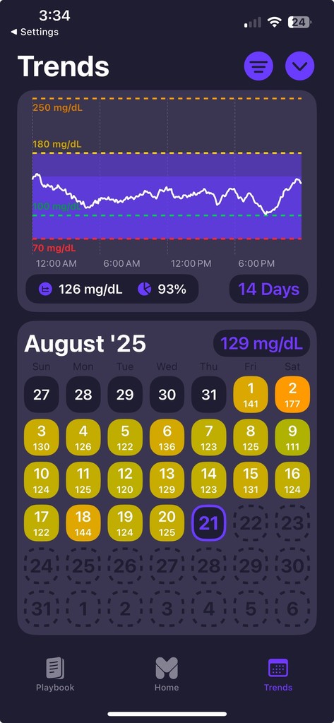 Weather app image