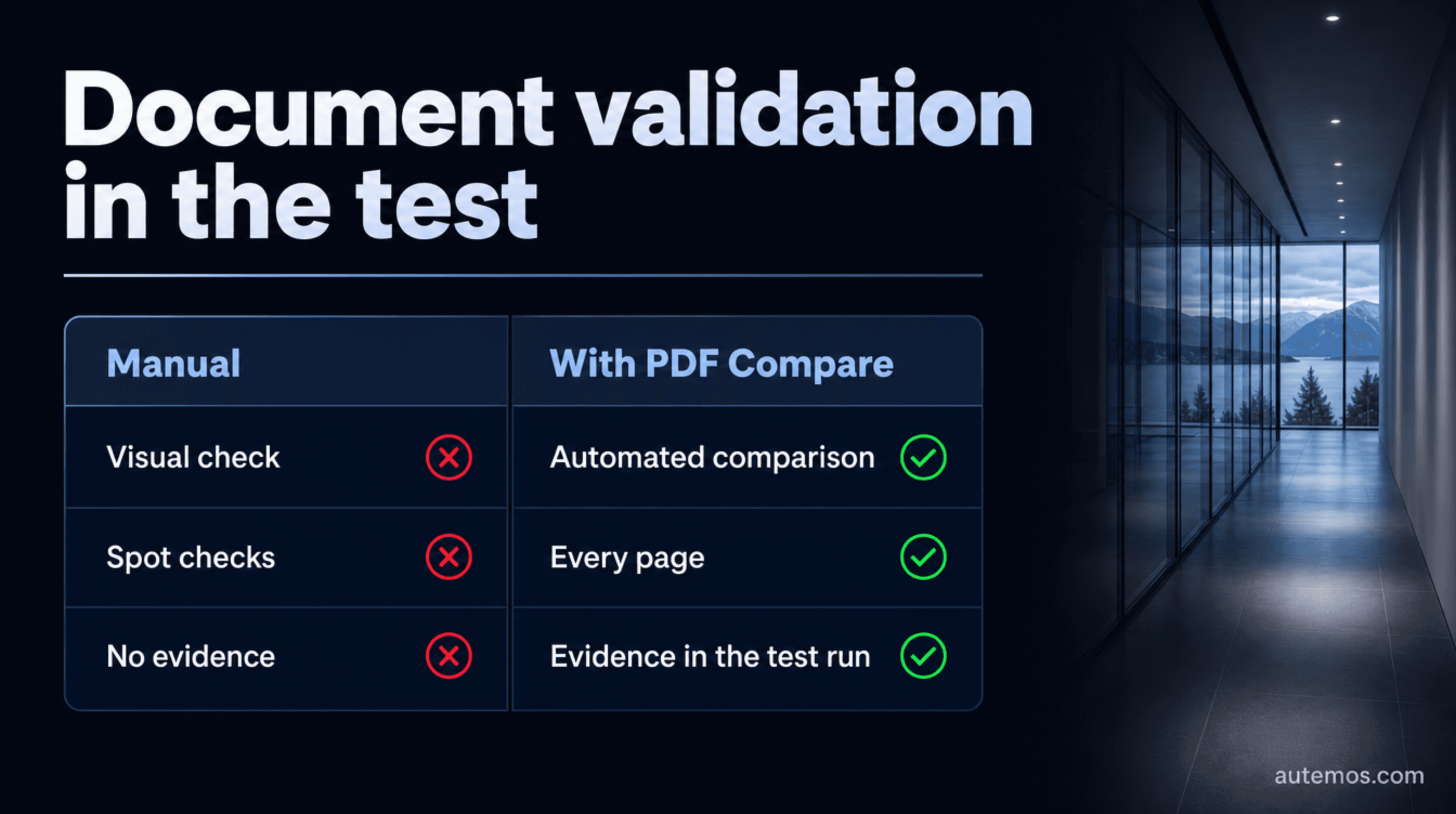 Comparison table: manual document validation versus automated validation with PDF Compare
