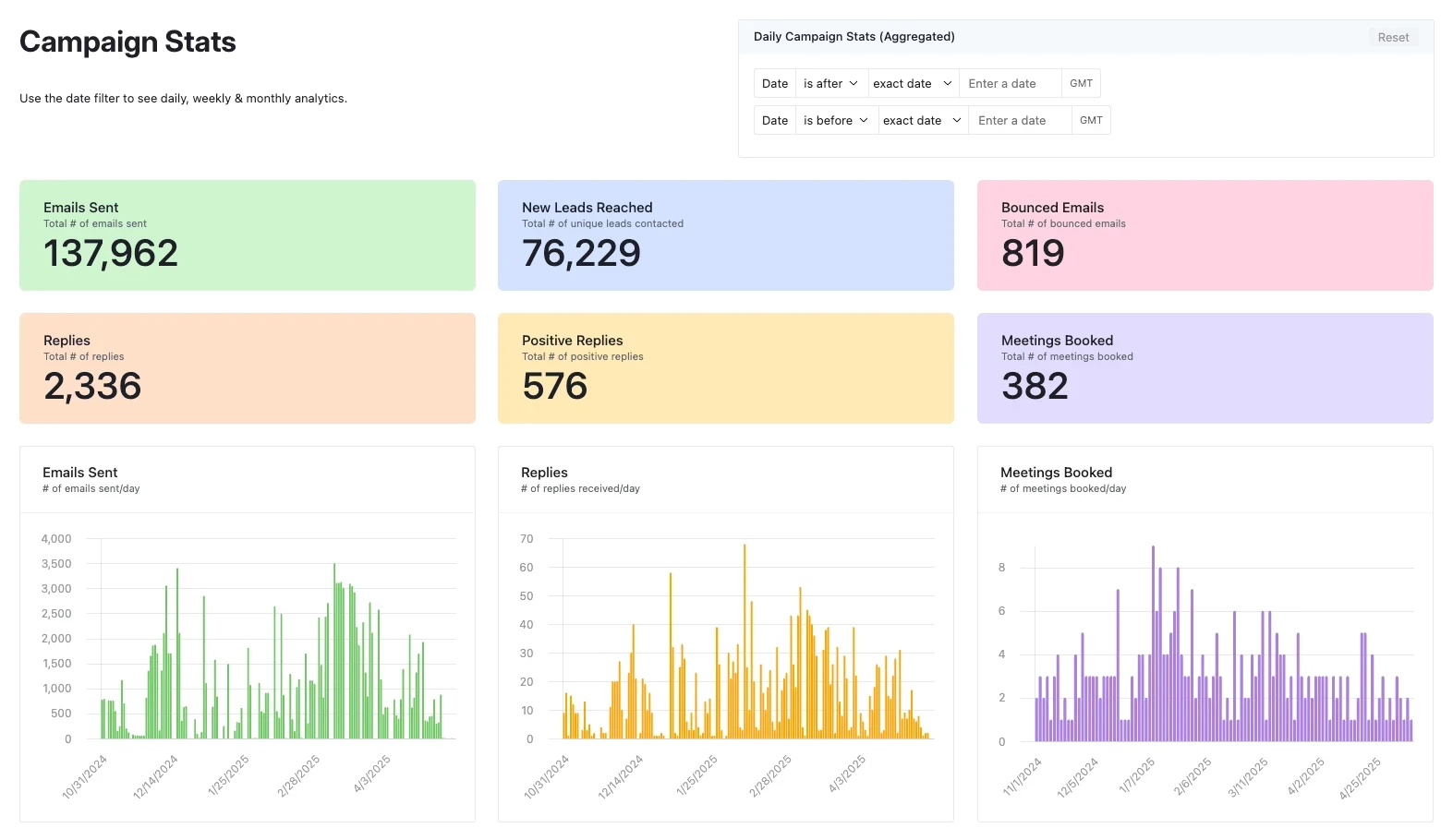 crypto-platform-dashboard