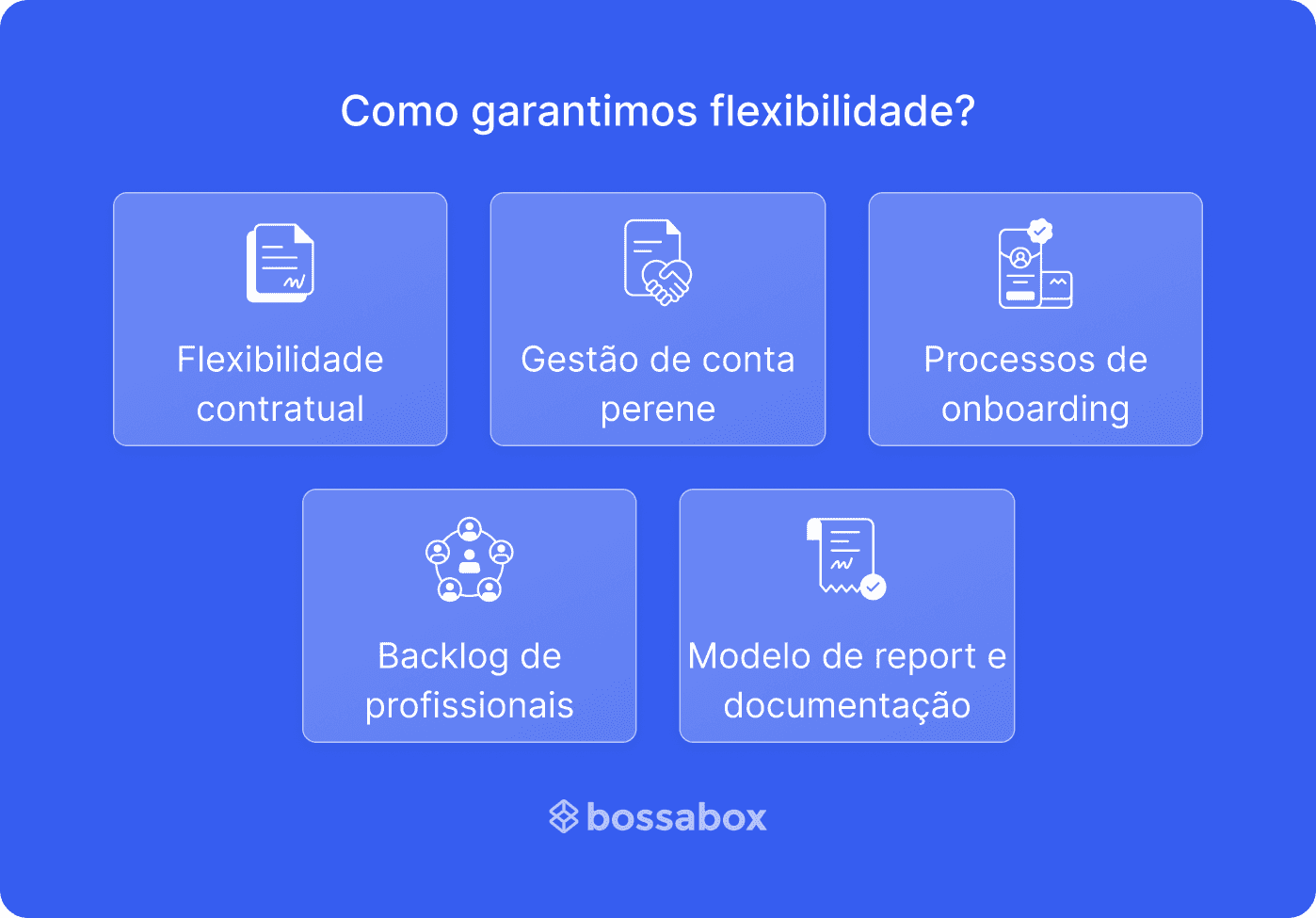 imagem descrevendo como garantimos flexibilidade