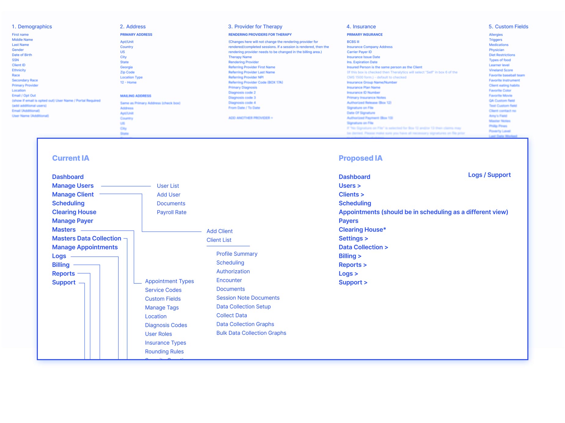 Four App Wireframe Screens