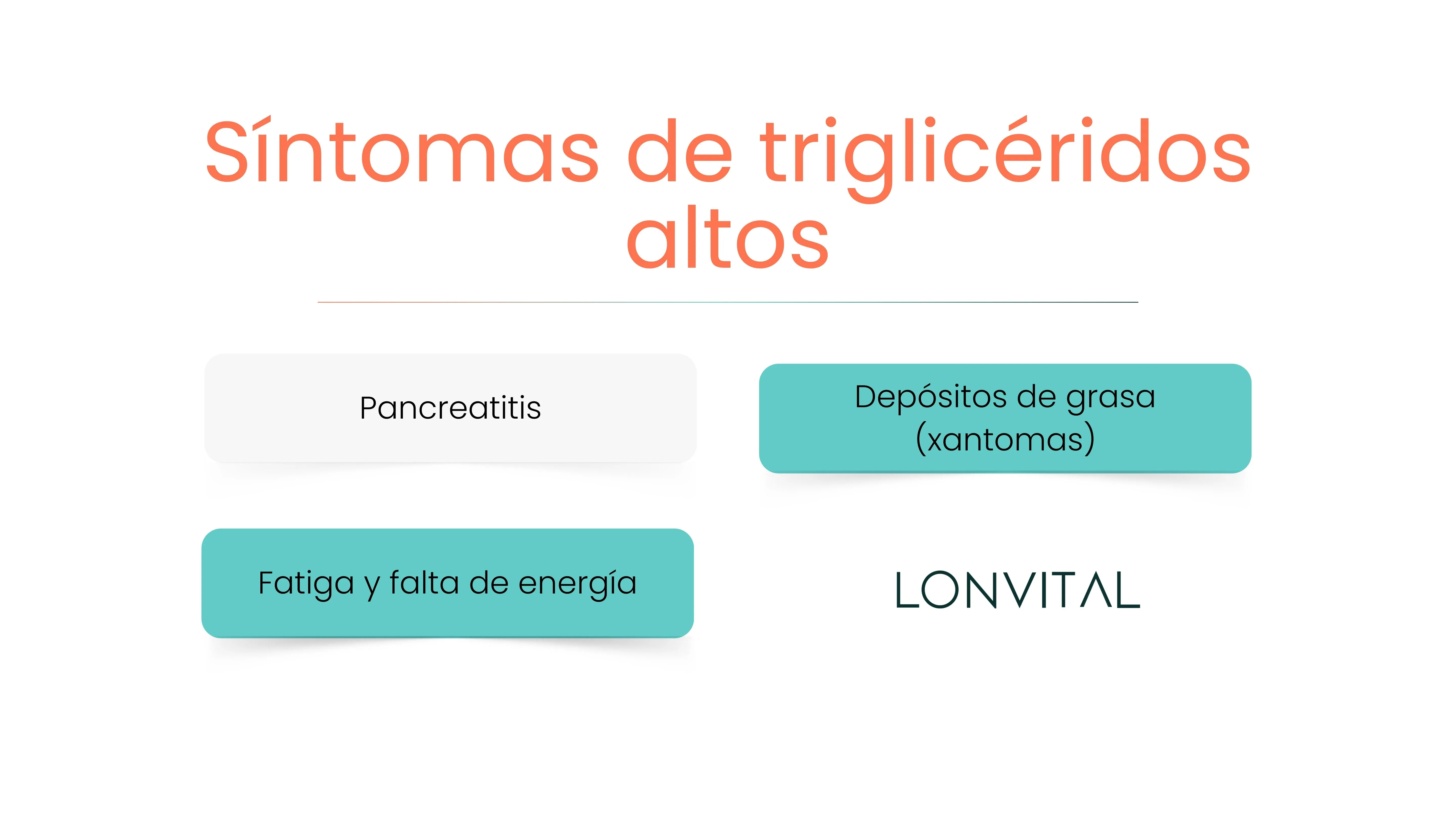 Síntomas de triglicéridos altos 