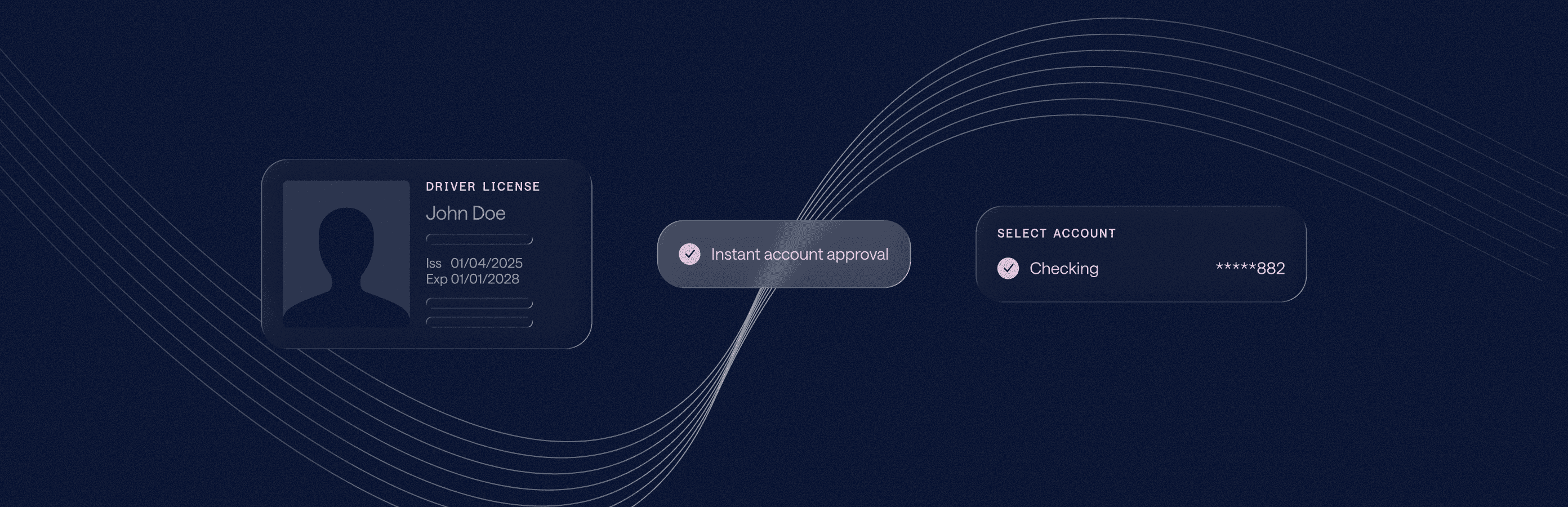 A digital driver's license for John Doe, an "instant account approval" button, and a "select checking account" option, all on a dark blue background with glowing lines, representing a swift digital onboarding process.