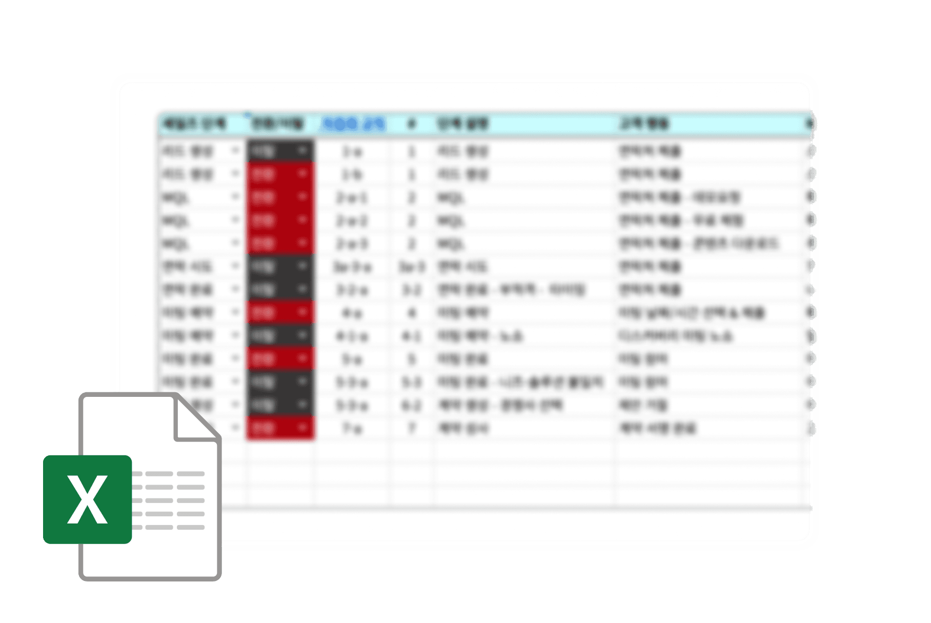 단계별 후속 액션 맵핑 시트