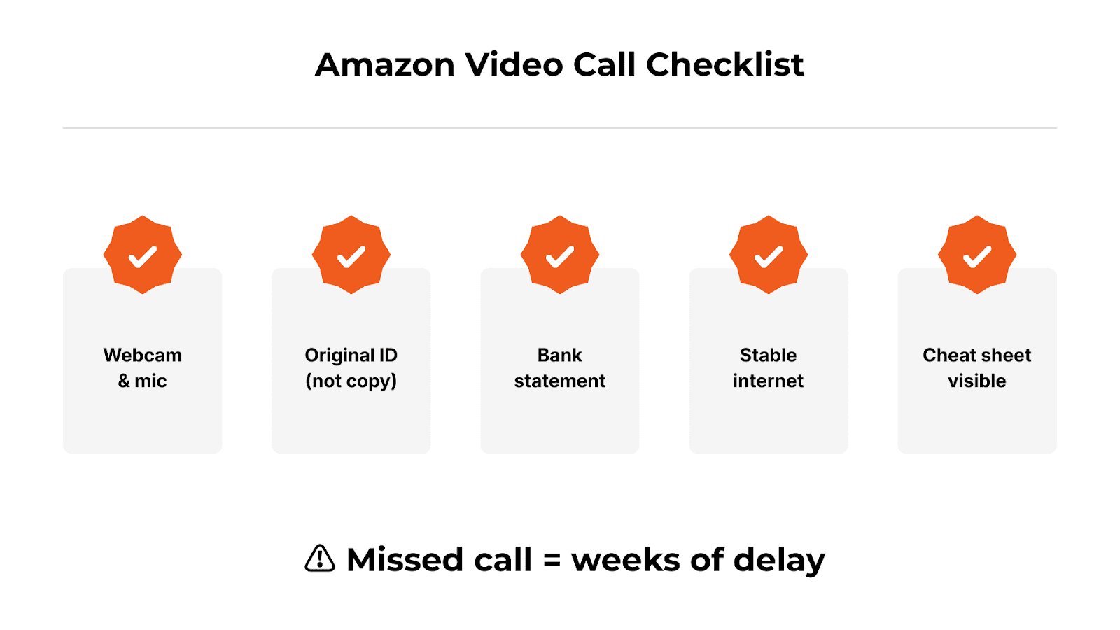 Amazon video call checklist