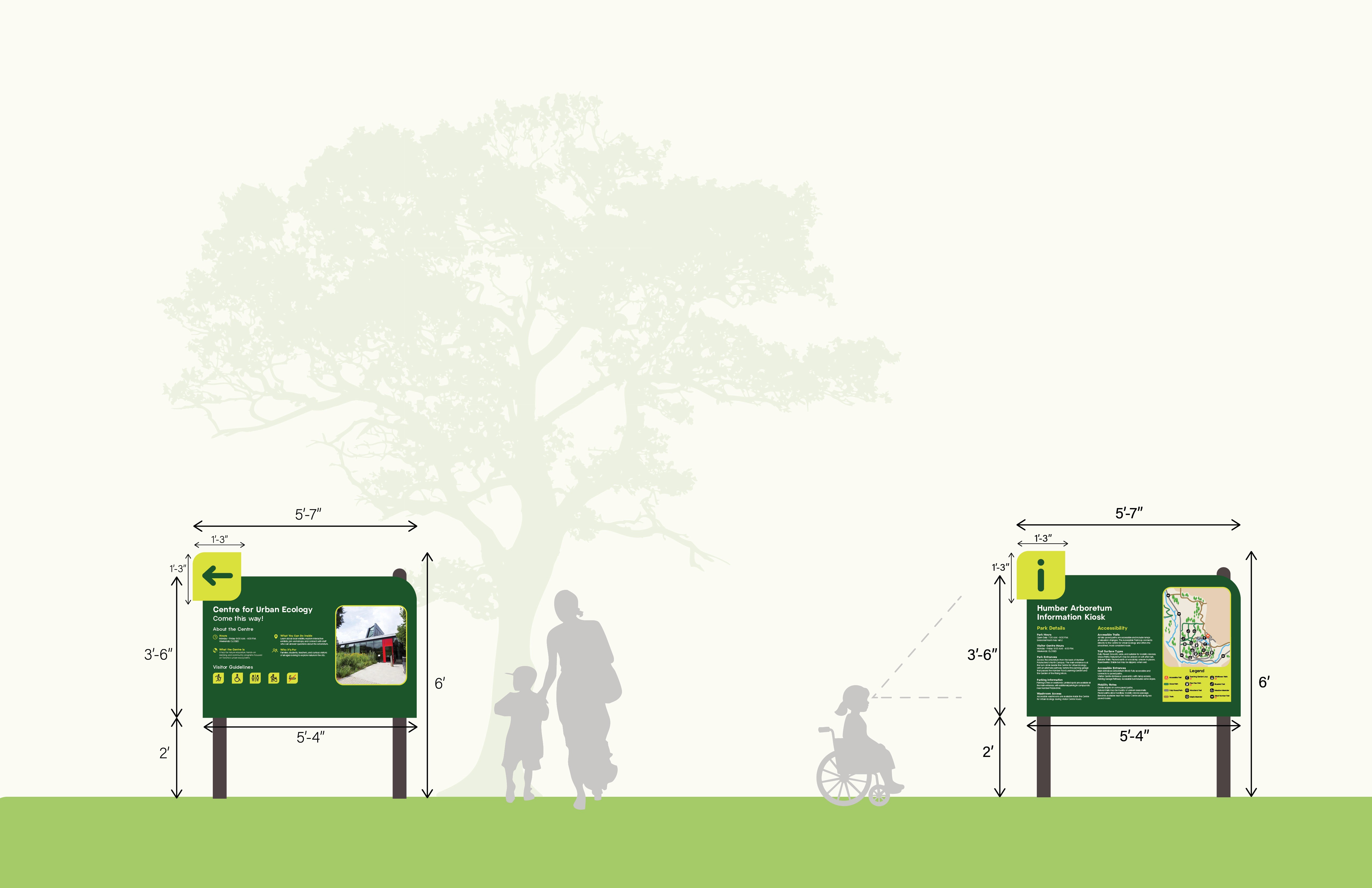 A diagram of two 3.5‑foot‑wide park information boards, each 4 feet tall. One includes a photo and text, and the other displays a trail map and directional information. Human silhouettes stand beside them for scale.