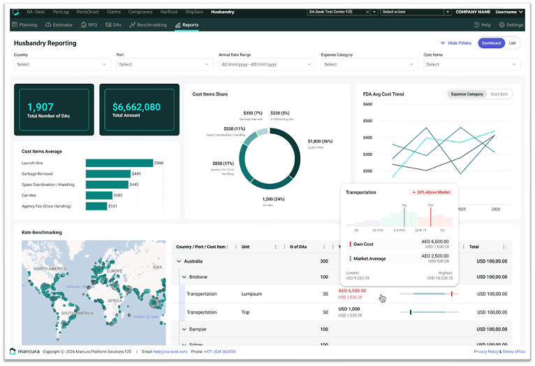 Digital documents displaying data visuals and insights, with the title "Beyond the Model" prominently featured.