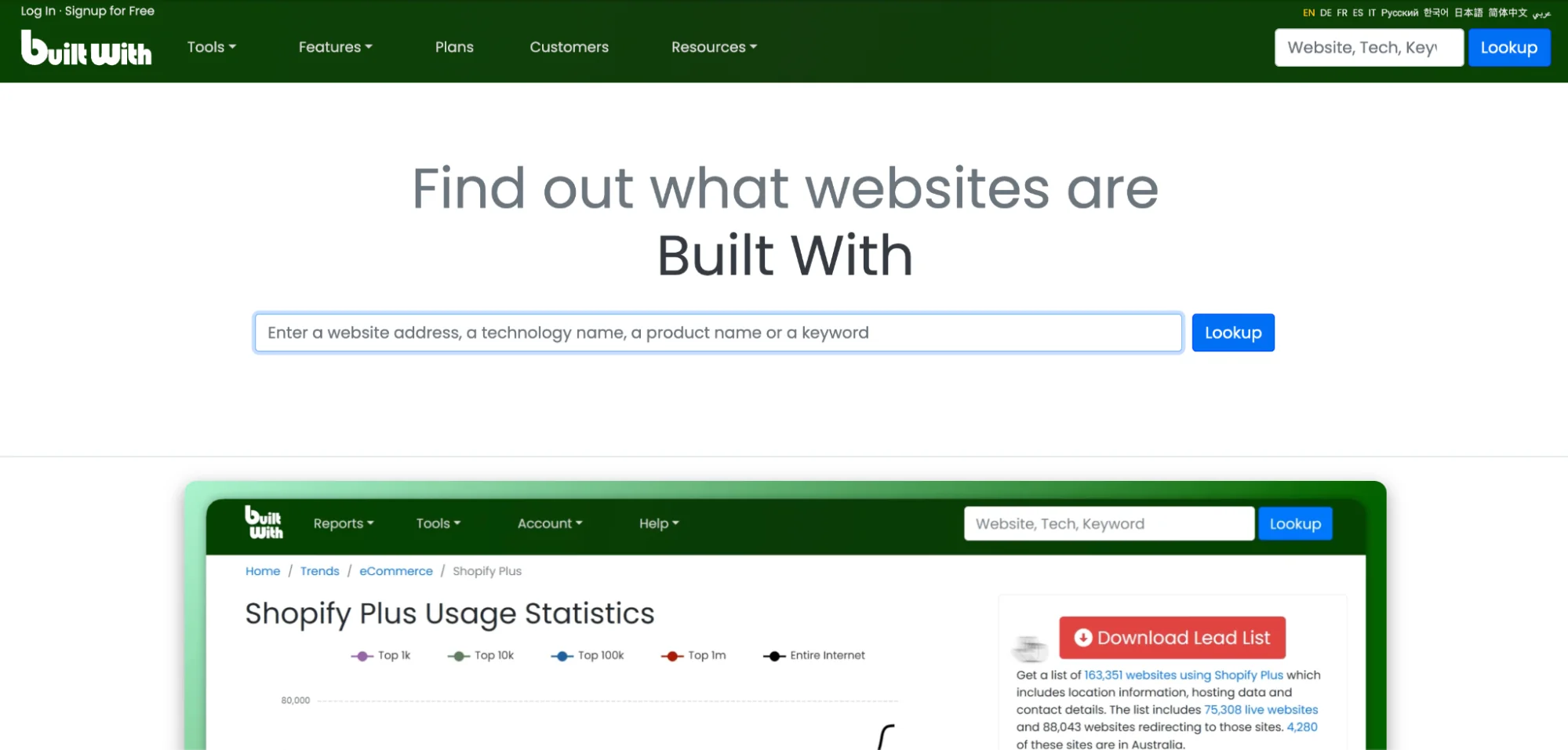 BuiltWith homepage: website technology lookup and lead data tool