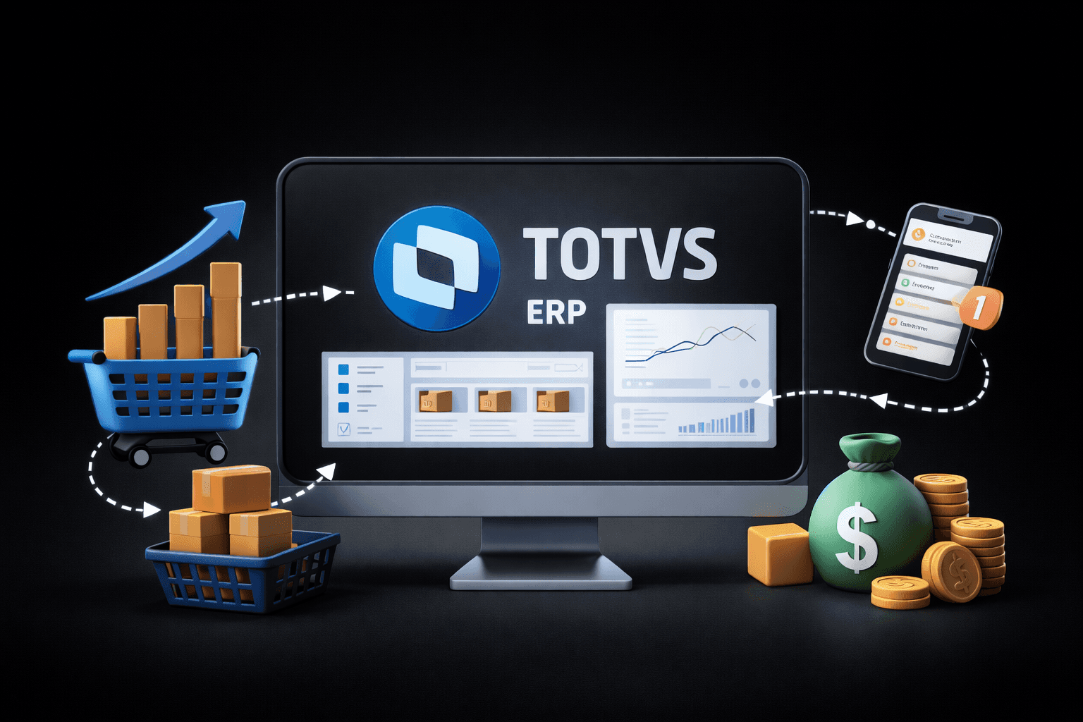 Ilustração 3D em formato 16:9 com fundo em gradiente preto. No centro, um monitor moderno exibindo o logotipo da TOTVS como interface de ERP. Ao redor, ícones tridimensionais conectados ao sistema: gráfico de barras com seta de crescimento (mais vendas), caixas e carrinho (mais pedidos), smartphone com notificações (integração) e saco de dinheiro com moedas (mais receita). Iluminação suave, estilo realista, sem textos adicionais na imagem.