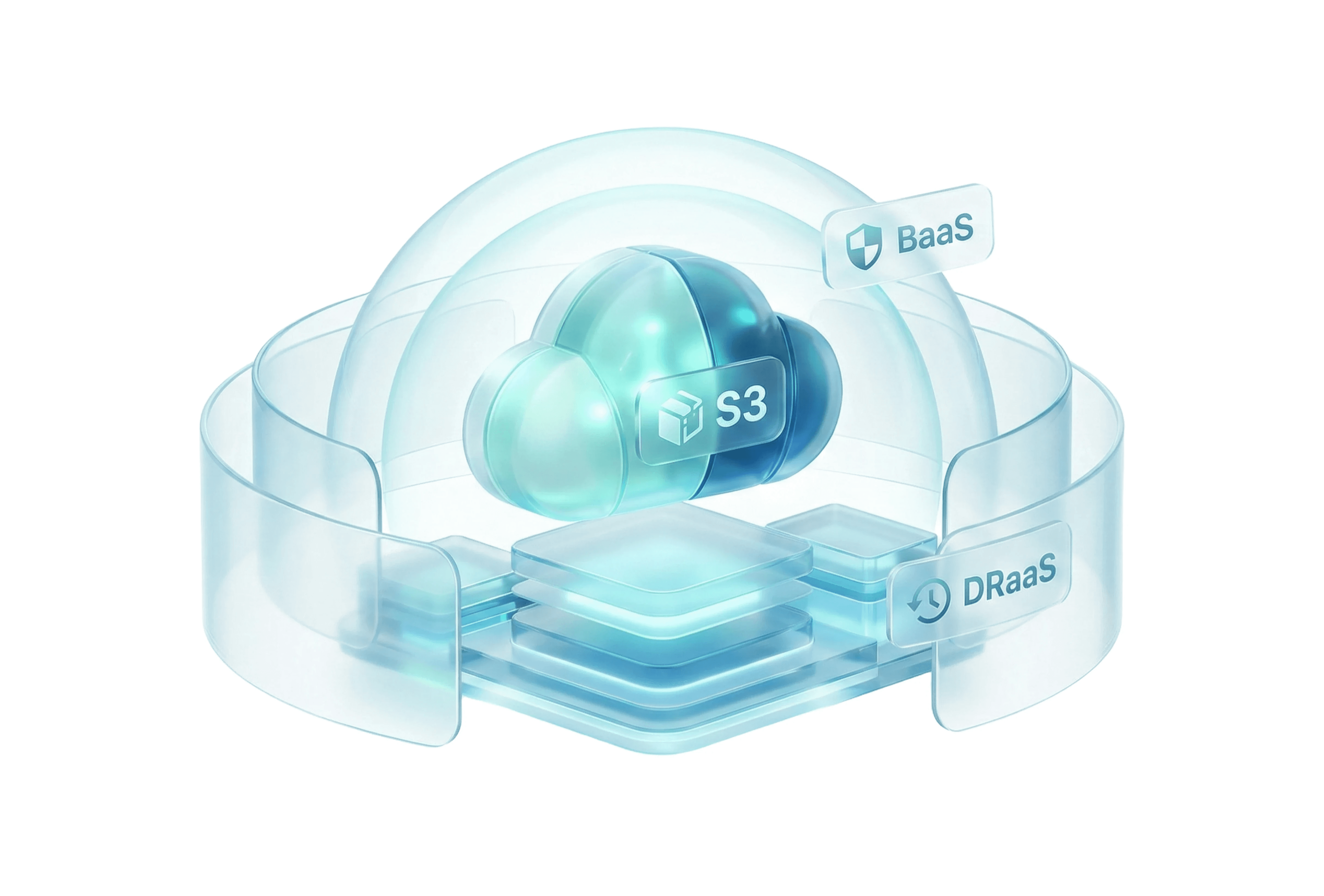 Gauge showing levels of user engagement, with tags for high and low engagement percentages.