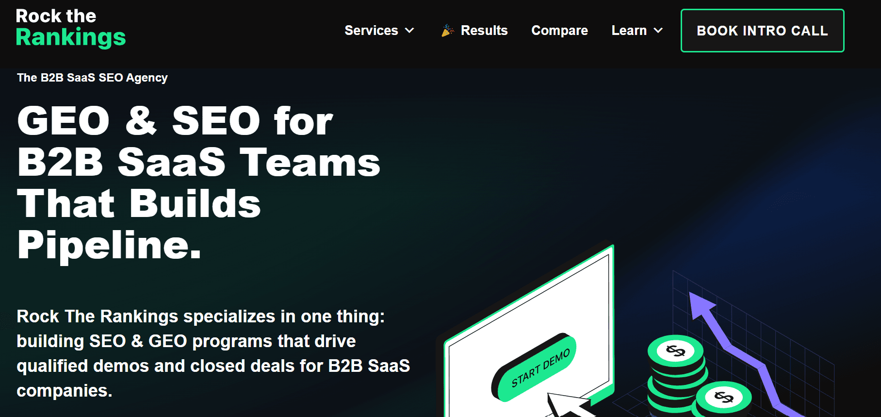rock the rankings - Best SaaS SEO Agency