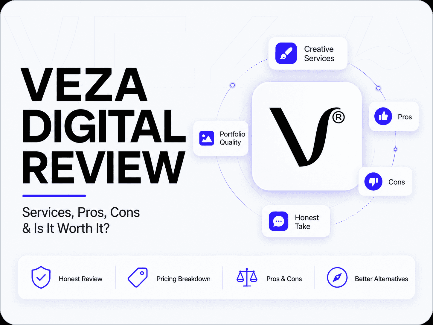 veza Digital review 2026 hero image
