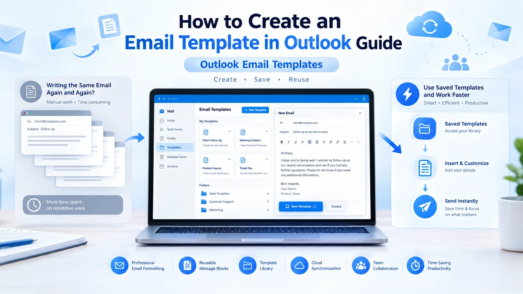 Outlook email template interface showing how to create, save, and reuse email templates