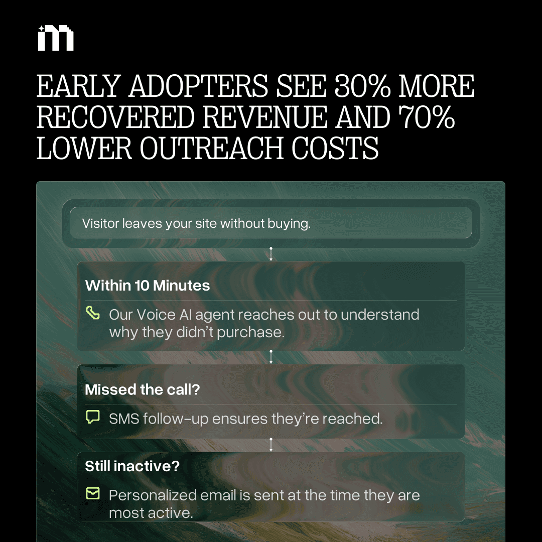 Markopolo is a customer engagement platform with the best conversational AI features
