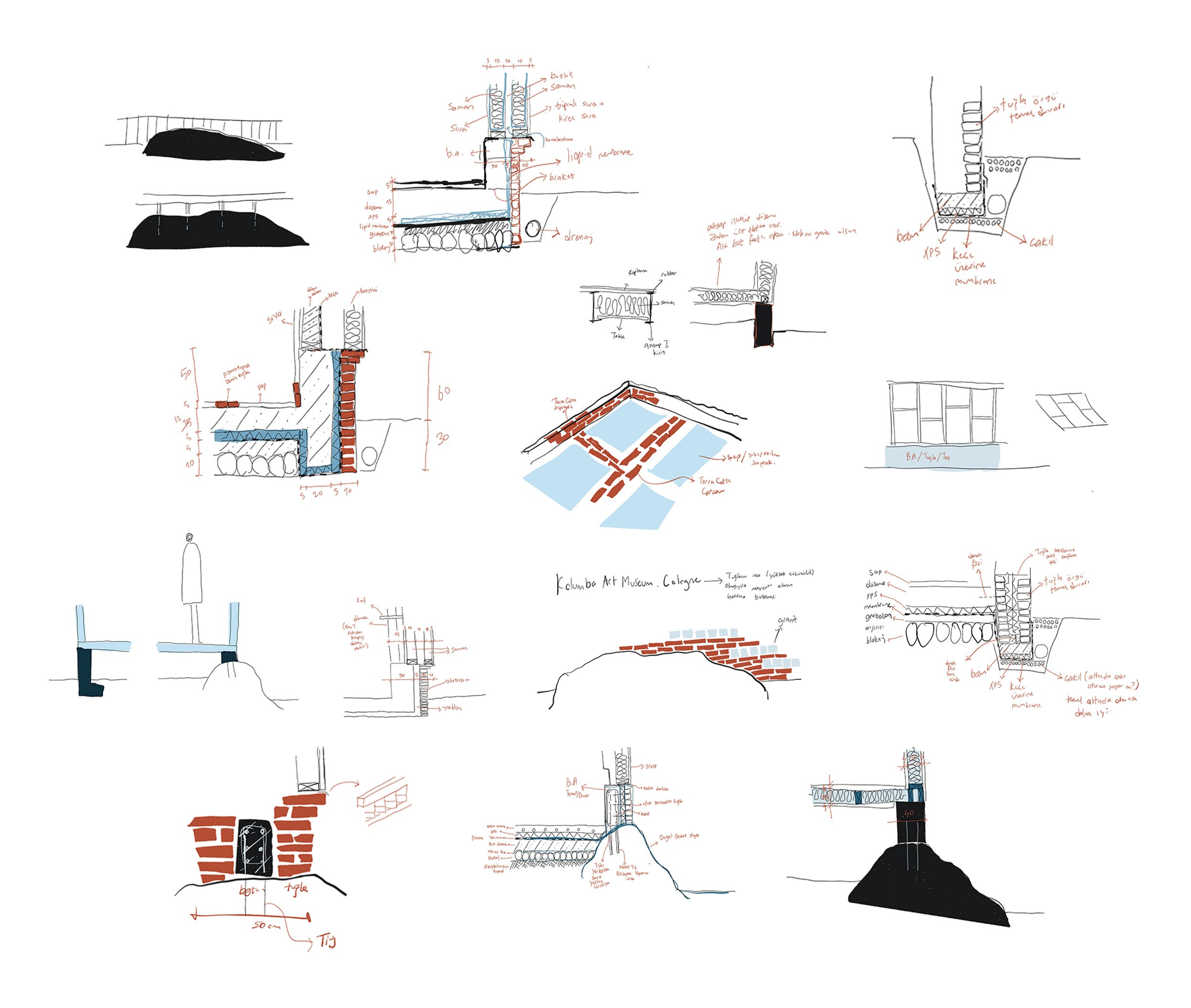 cigdem_hanim_evi_project_explain_ediz_demirel_works_edworks_architecture_studio_sketch_sketches_eskiz