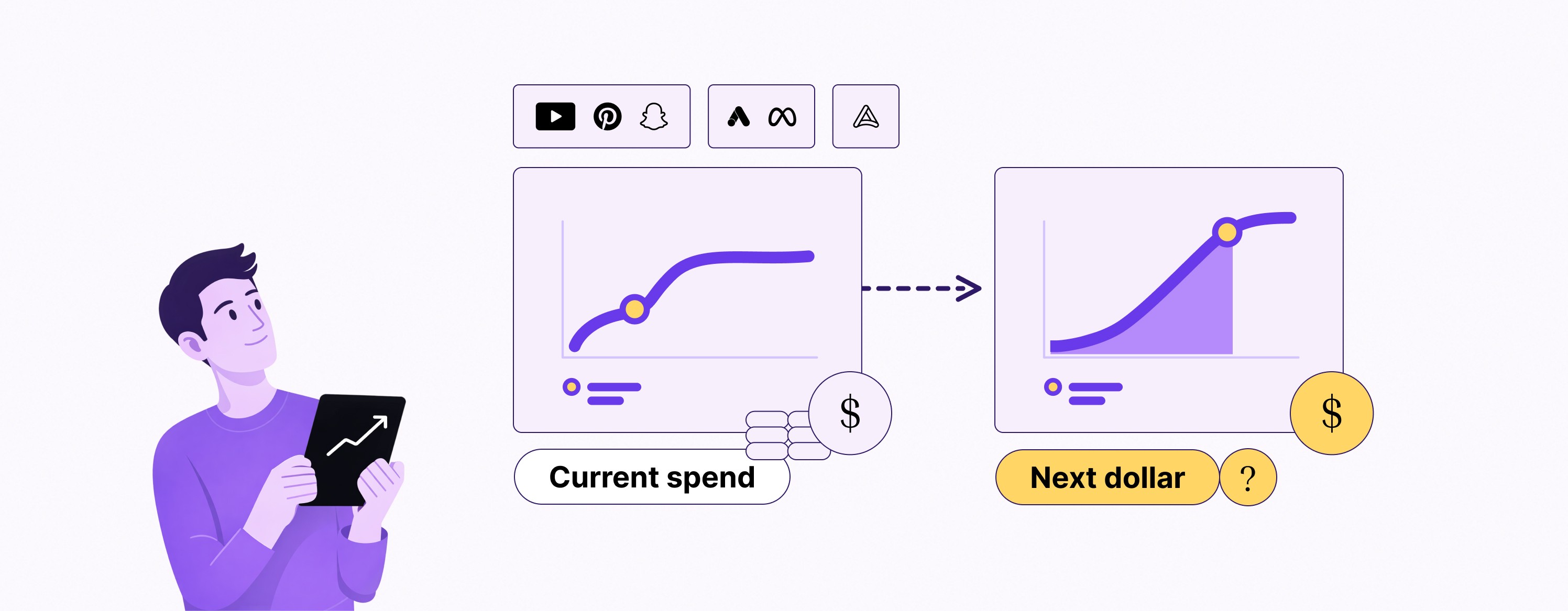 Man assesses marketing channel performance using marketing mix modeling.
