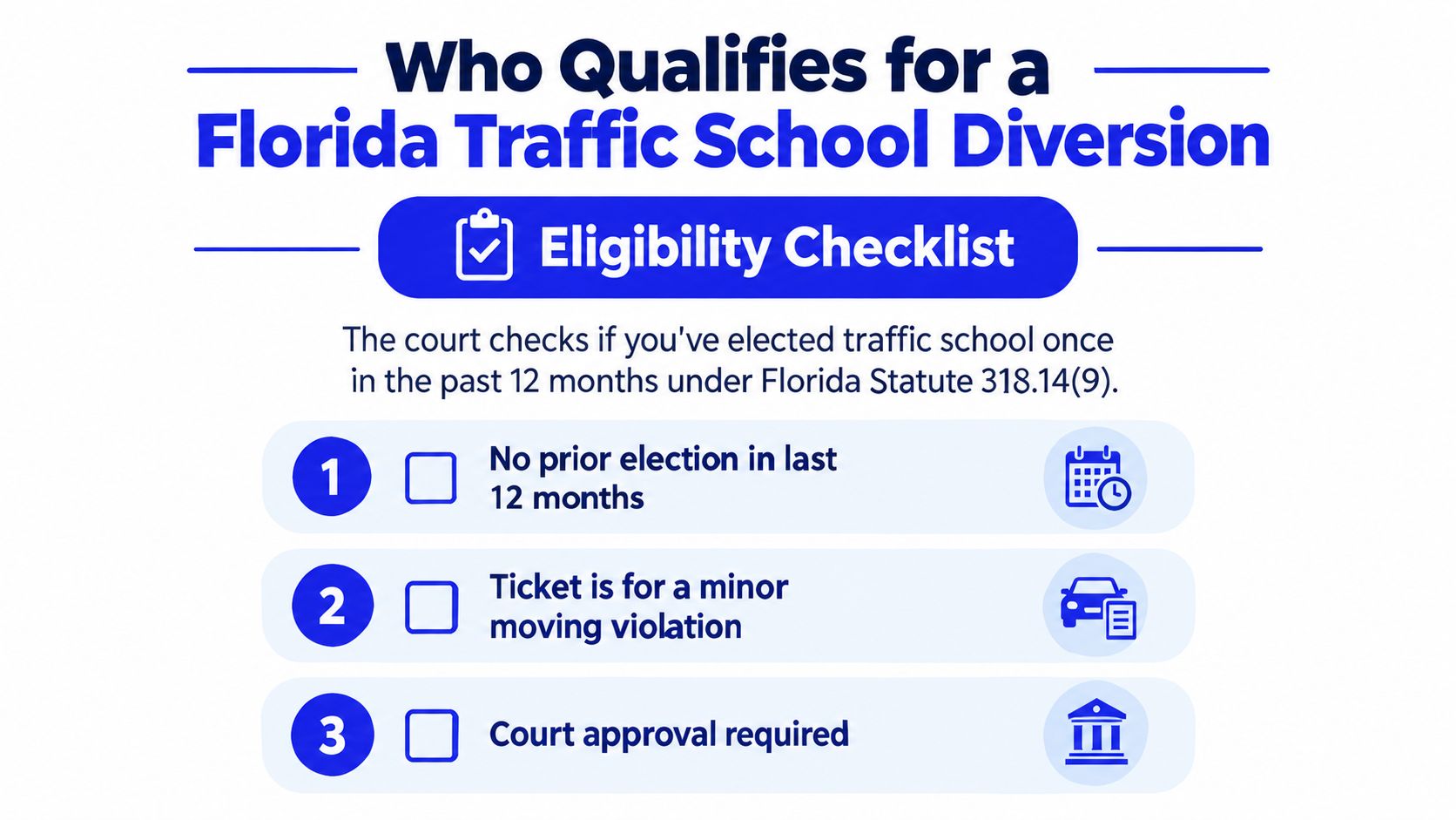 An infographic checklist for eligibility for a Florida traffic school diversion program to reduce ticket points.