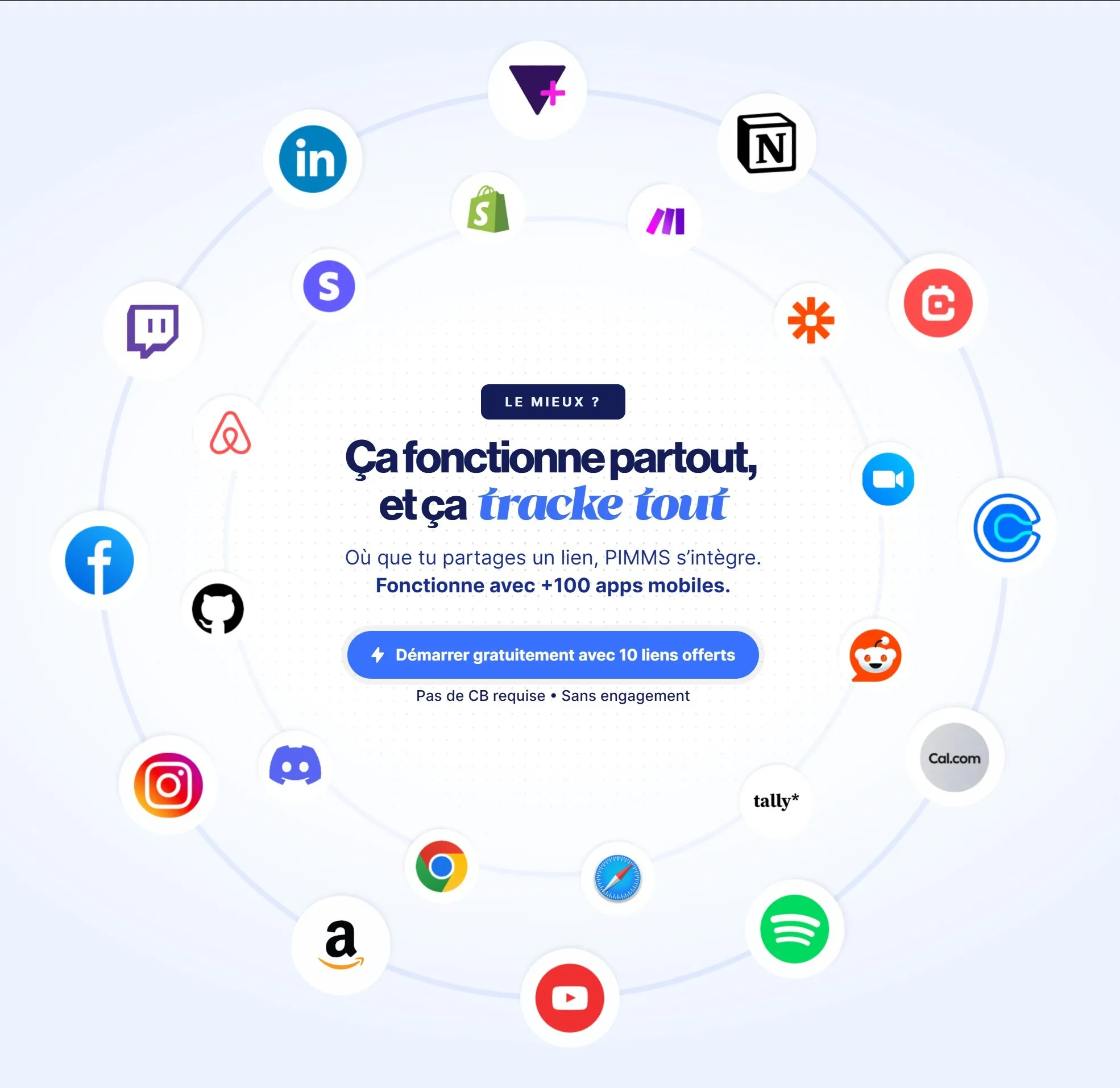 section intégrations landing page pimms