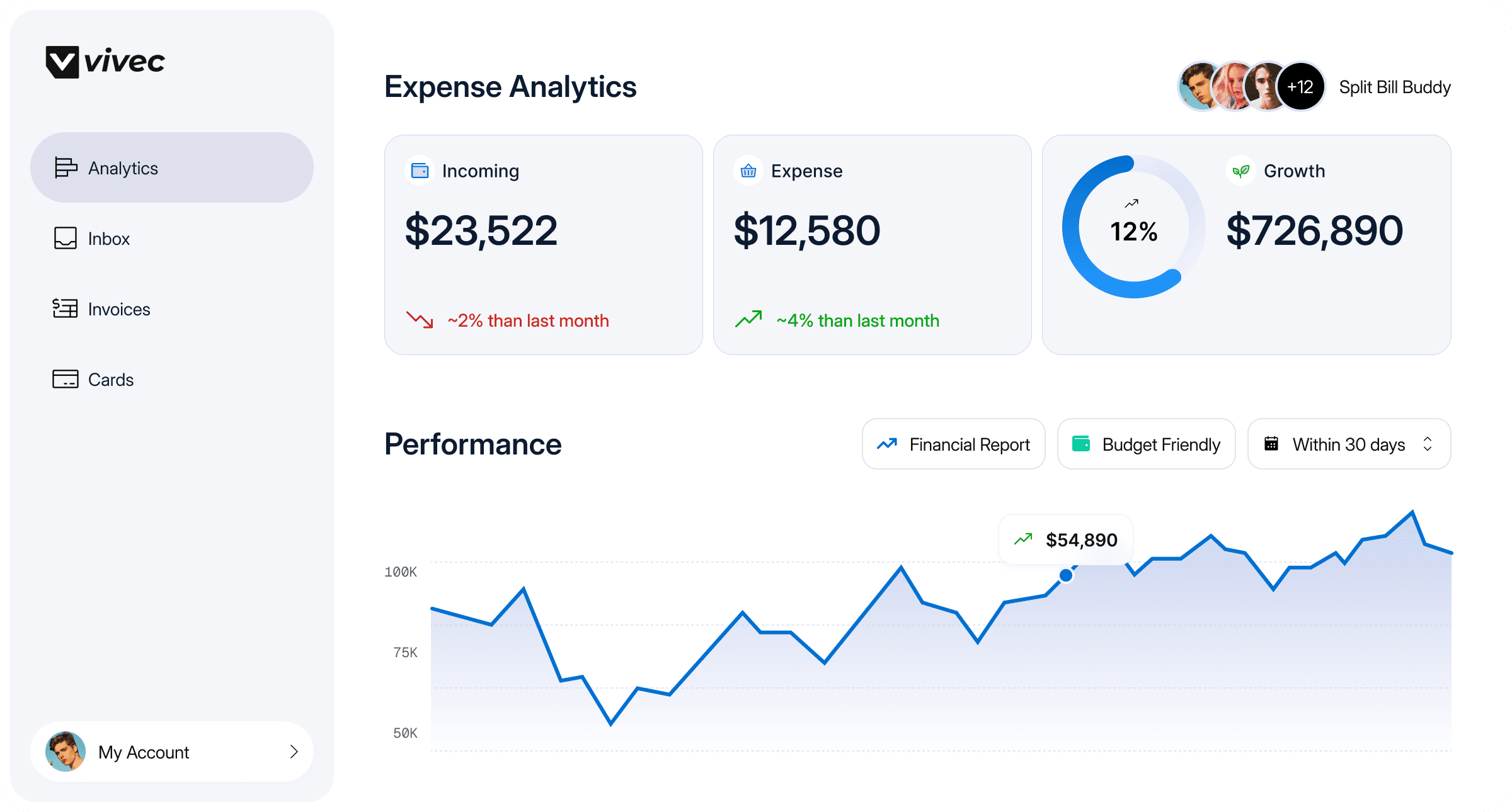 Hero image of Vivec dashboard UI