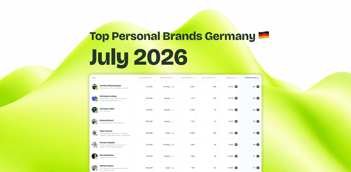 Top Personal Brands July 2026 Germany